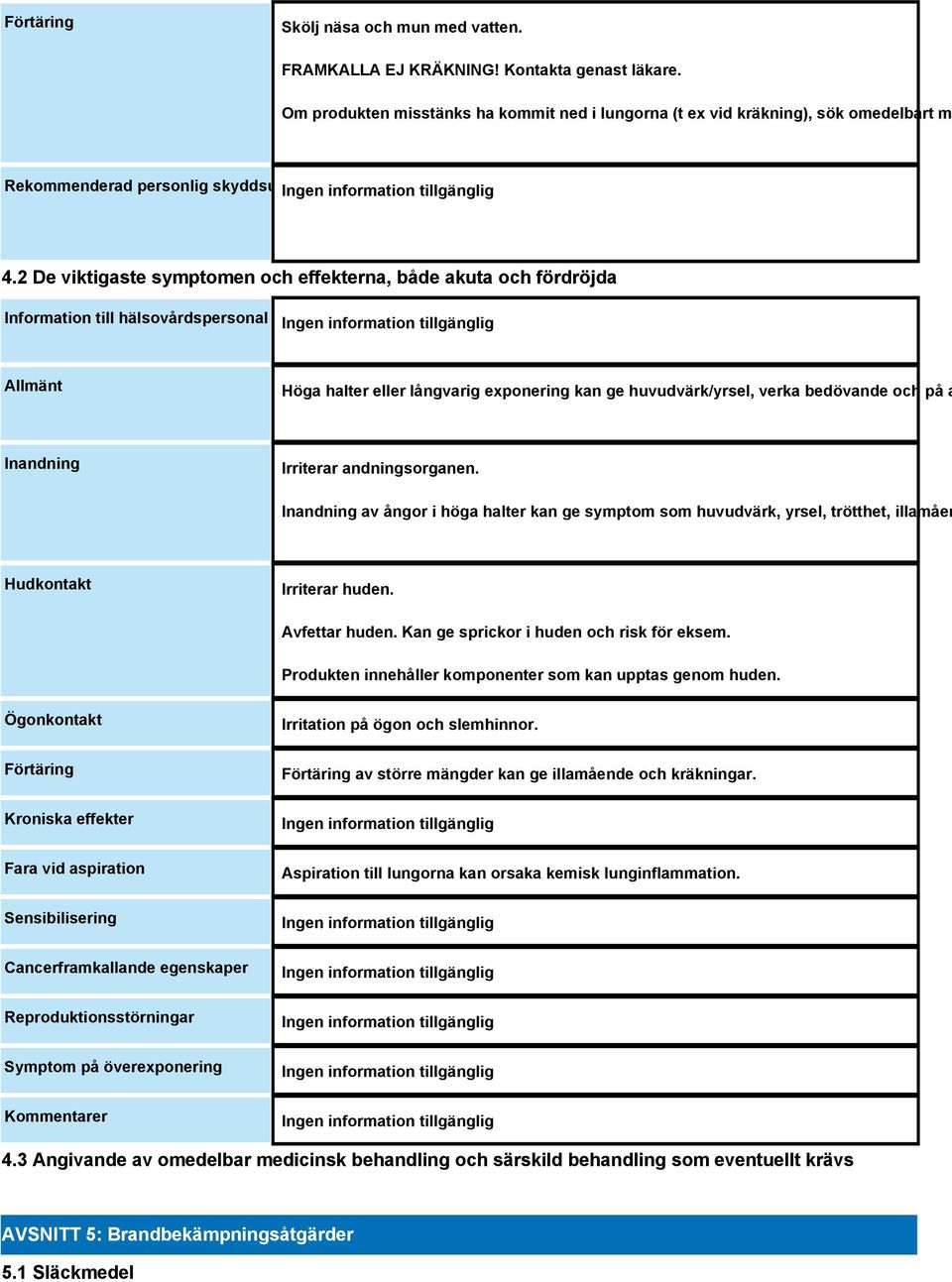 2 De viktigaste symptomen och effekterna, både akuta och fördröjda Information till hälsovårdspersonal Allmänt Höga halter eller långvarig exponering kan ge huvudvärk/yrsel, verka bedövande och på a