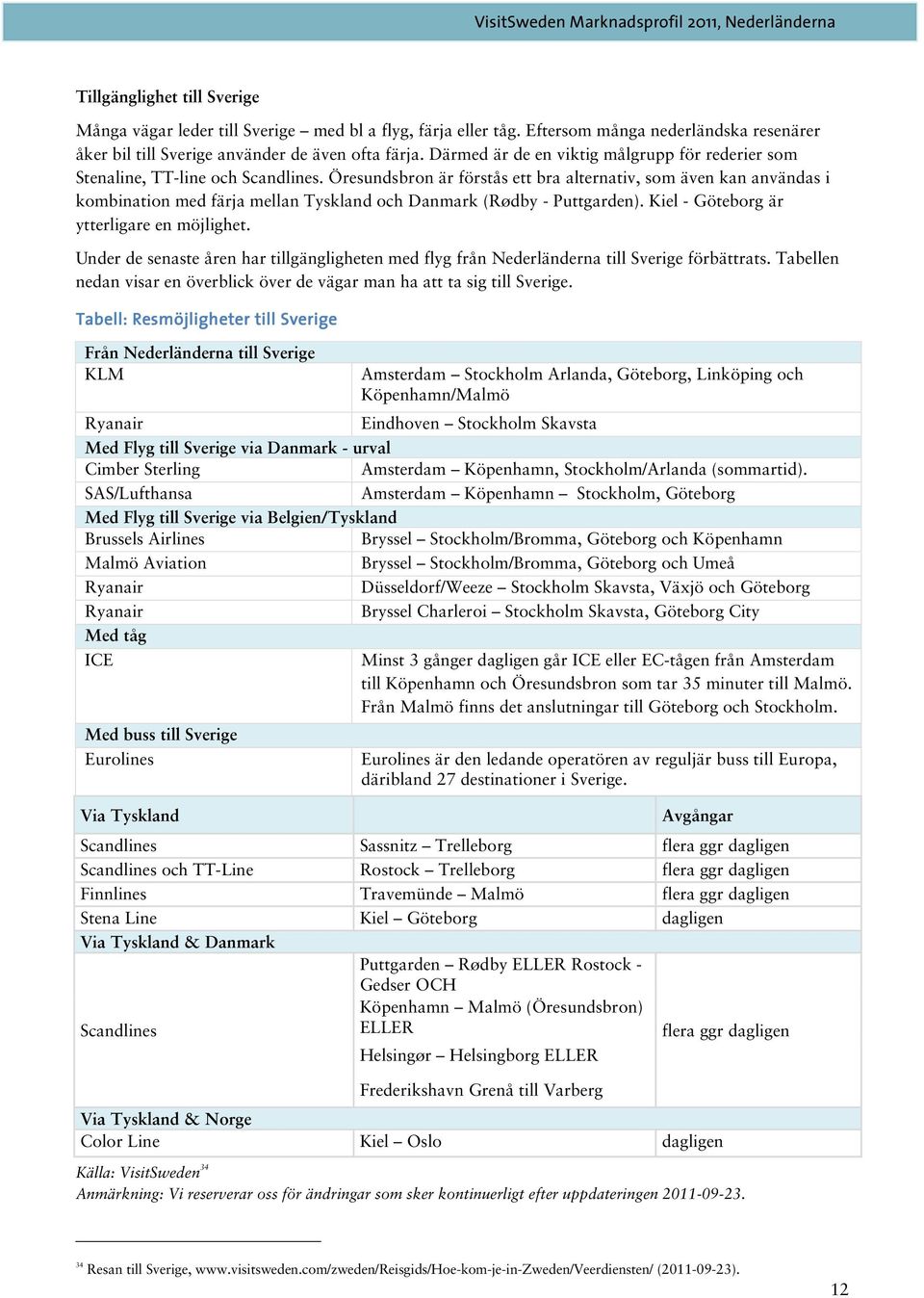 Öresundsbron är förstås ett bra alternativ, som även kan användas i kombination med färja mellan Tyskland och Danmark (Rødby - Puttgarden). Kiel - Göteborg är ytterligare en möjlighet.