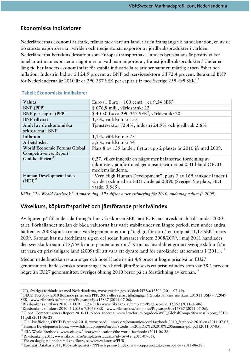 Landets bytesbalans är positiv vilket innebär att man exporterar något mer än vad man importerar, främst jordbruksprodukter.