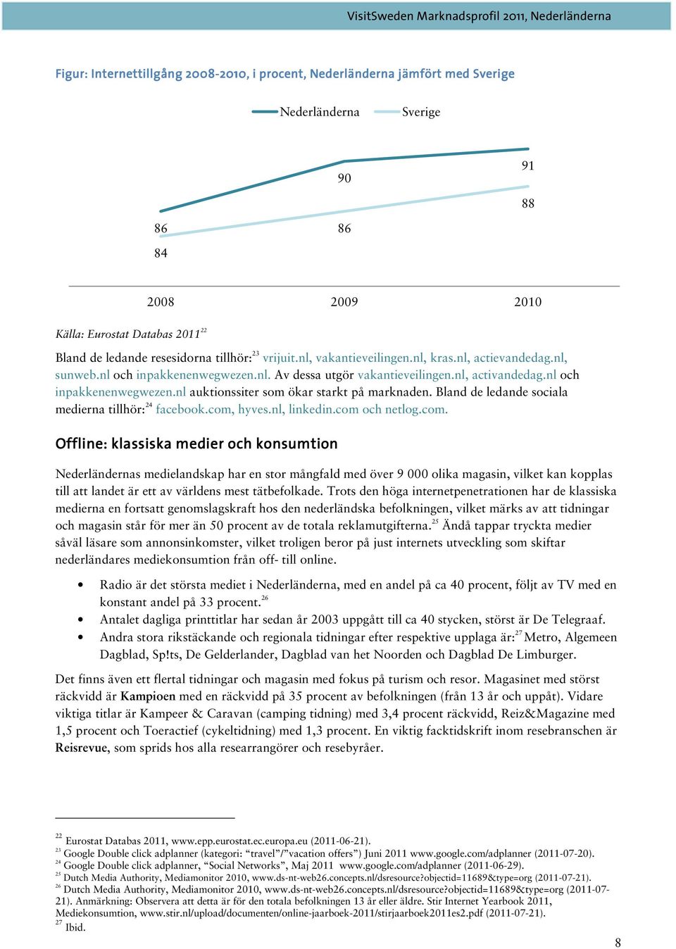 Bland de ledande sociala medierna tillhör: 24 facebook.com,