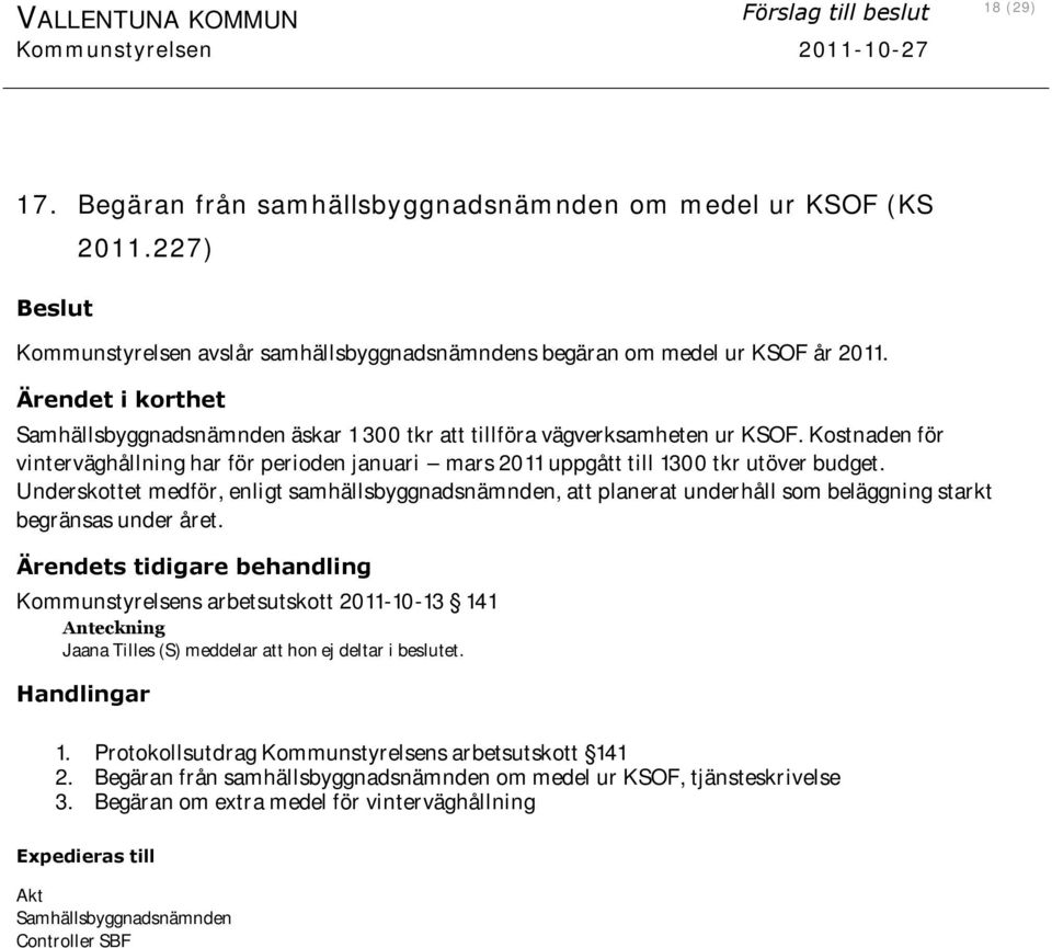 Kostnaden för vinterväghållning har för perioden januari mars 2011 uppgått till 1300 tkr utöver budget.