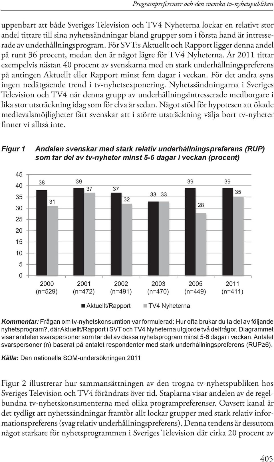 År 2011 tittar exempelvis nästan 40 procent av svenskarna med en stark underhållningspreferens på antingen Aktuellt eller Rapport minst fem dagar i veckan.