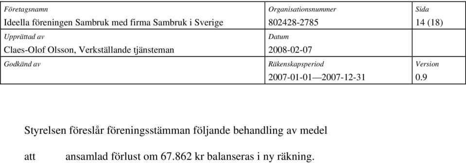 behandling av medel att ansamlad