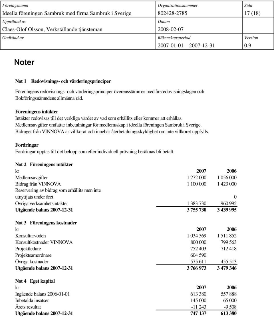 Medlemsavgifter omfattar inbetalningar för medlemsskap i ideella föreningen Sambruk i Sverige. Bidraget från VINNOVA är villkorat och innebär återbetalningsskyldighet om inte villkoret uppfylls.