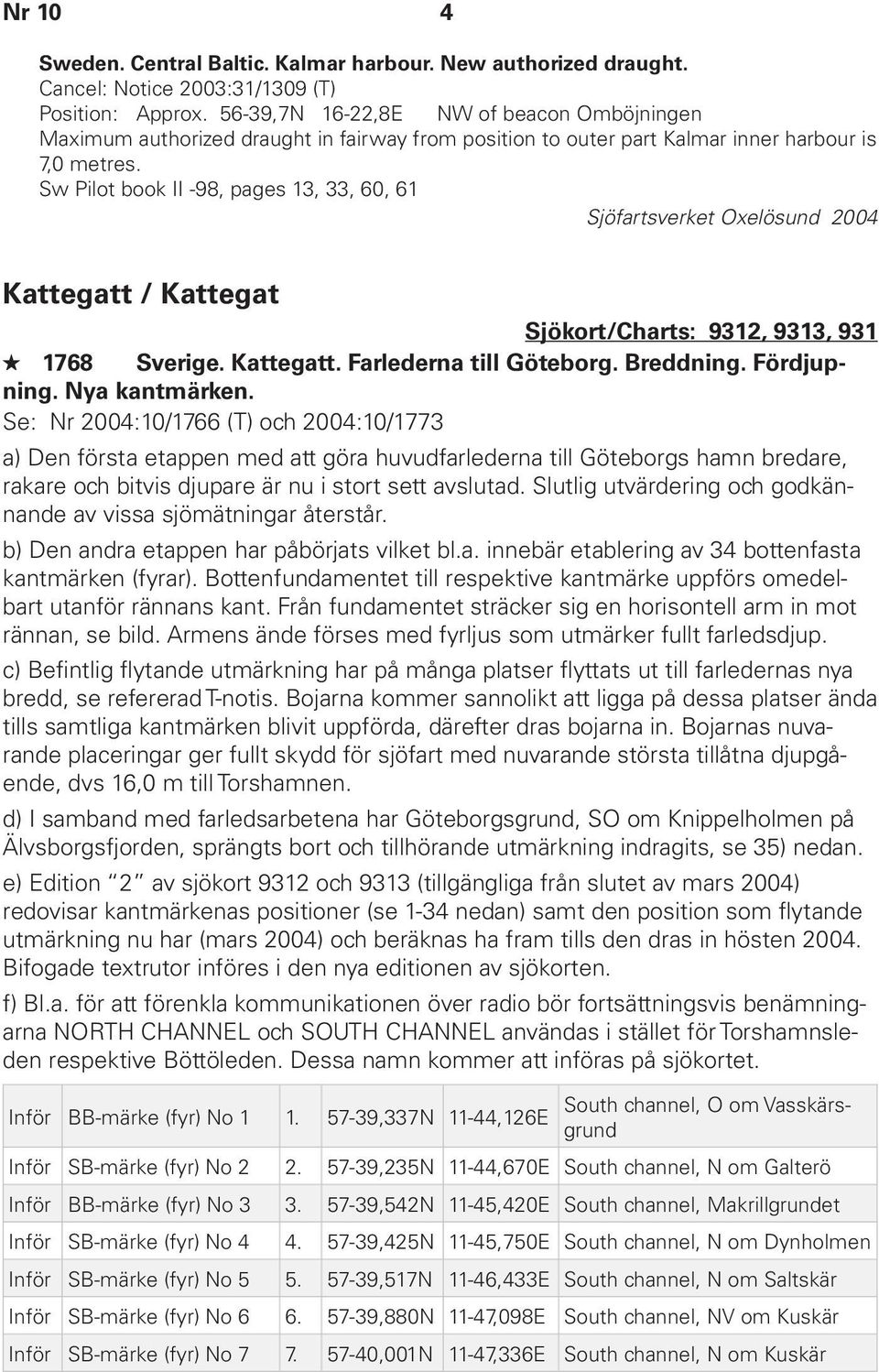 Sw Pilot book II -98, pages 13, 33, 60, 61 Sjöfartsverket Oxelösund 2004 Kattegatt / Kattegat Sjökort/Charts: 9312, 9313, 931 1768 Sverige. Kattegatt. Farlederna till Göteborg. Breddning. Fördjupning.