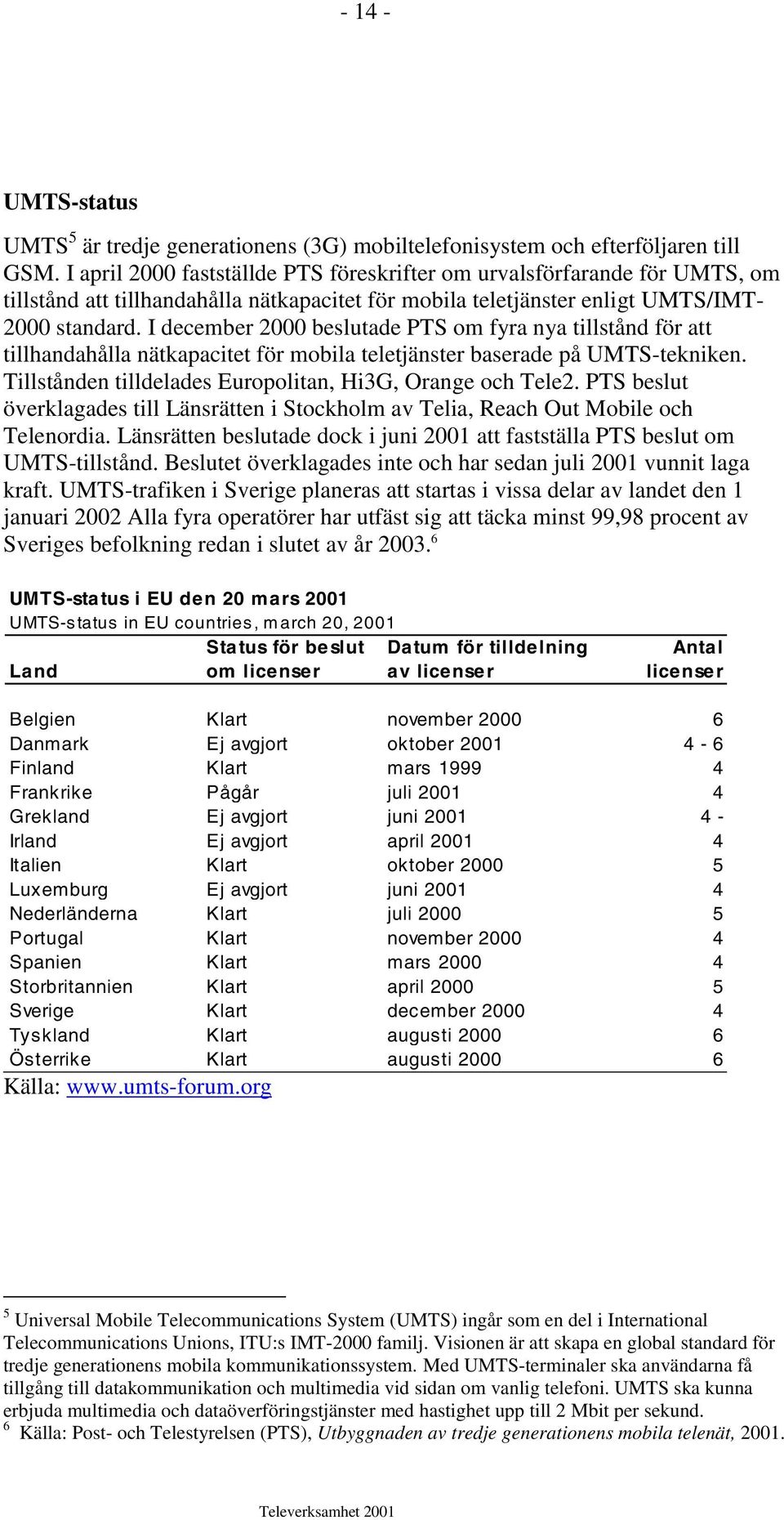 I december 2000 beslutade PTS om fyra nya tillstånd för att tillhandahålla nätkapacitet för mobila teletjänster baserade på UMTS-tekniken. Tillstånden tilldelades Europolitan, Hi3G, Orange och Tele2.