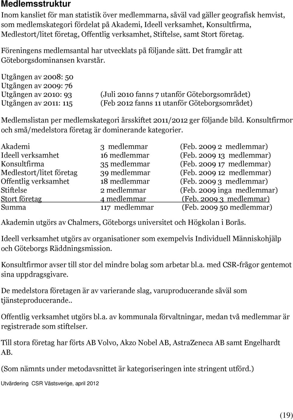 Utgången av 2008: 50 Utgången av 2009: 76 Utgången av 2010: 93 Utgången av 2011: 115 (Juli 2010 fanns 7 utanför Göteborgsområdet) (Feb 2012 fanns 11 utanför Göteborgsområdet) Medlemslistan per