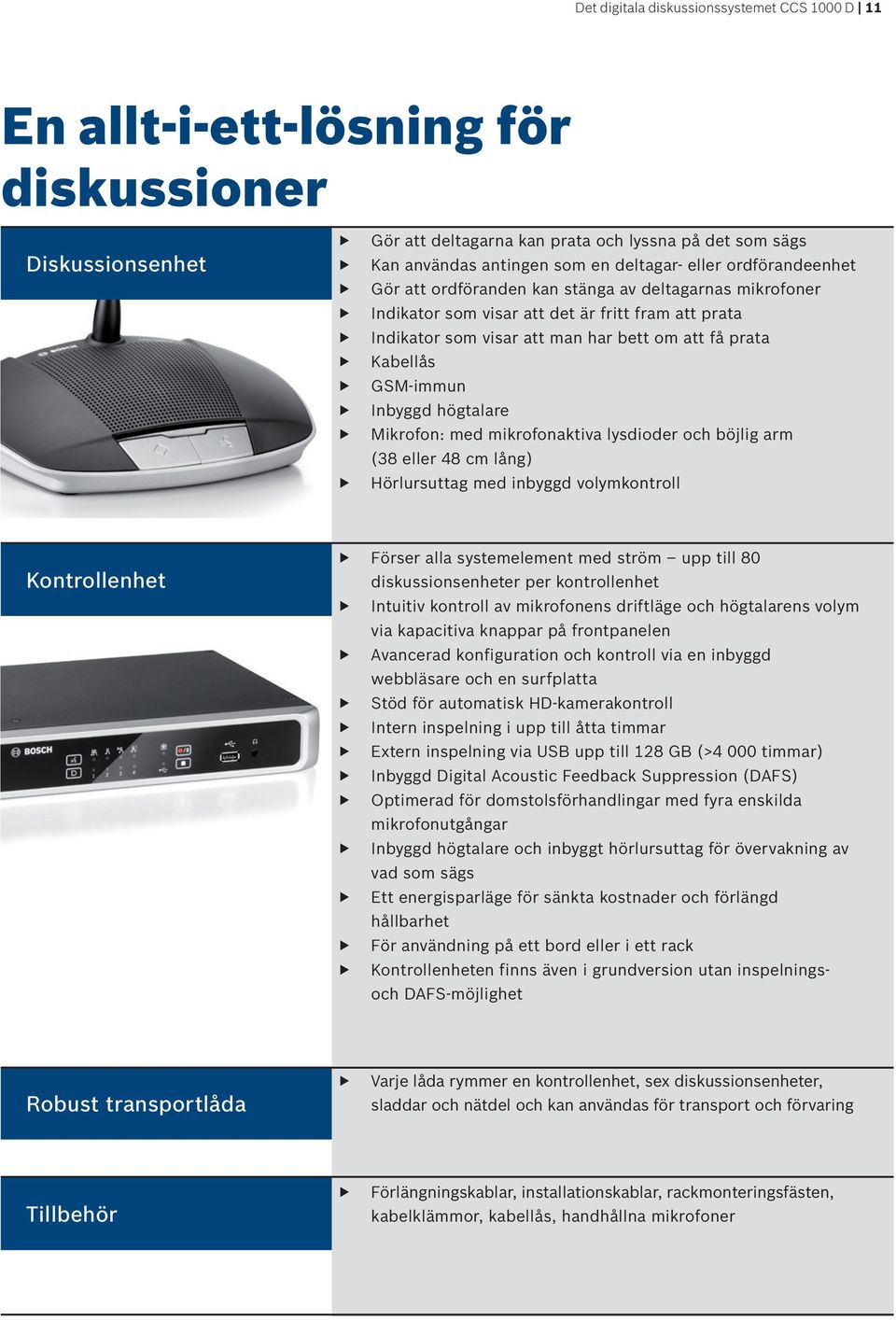 GSM-immun Inbyggd högtalare Mikrofon: med mikrofonaktiva lysdioder och böjlig arm (38 eller 48 cm lång) Hörlursuttag med inbyggd volymkontroll Kontrollenhet Förser alla systemelement med ström upp