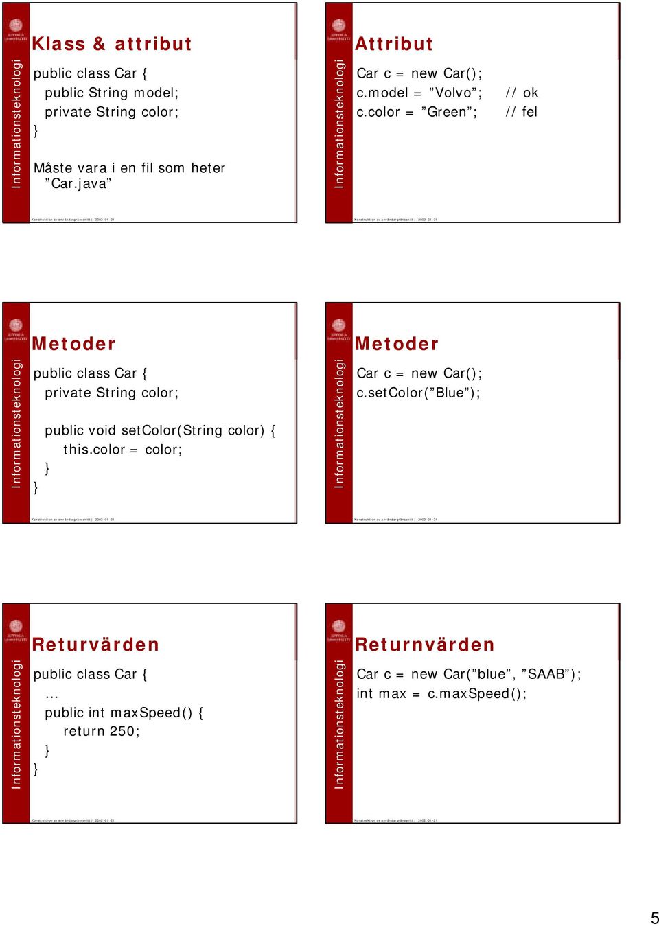 color = Green ; // ok // fel Metoder Metoder public class Car { private String color; public void setcolor(string color)