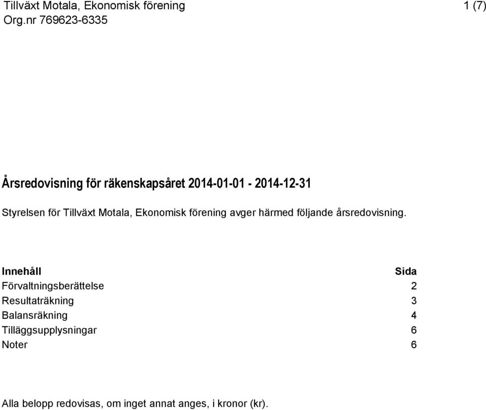 Innehåll Sida Förvaltningsberättelse 2 Resultaträkning 3 Balansräkning 4