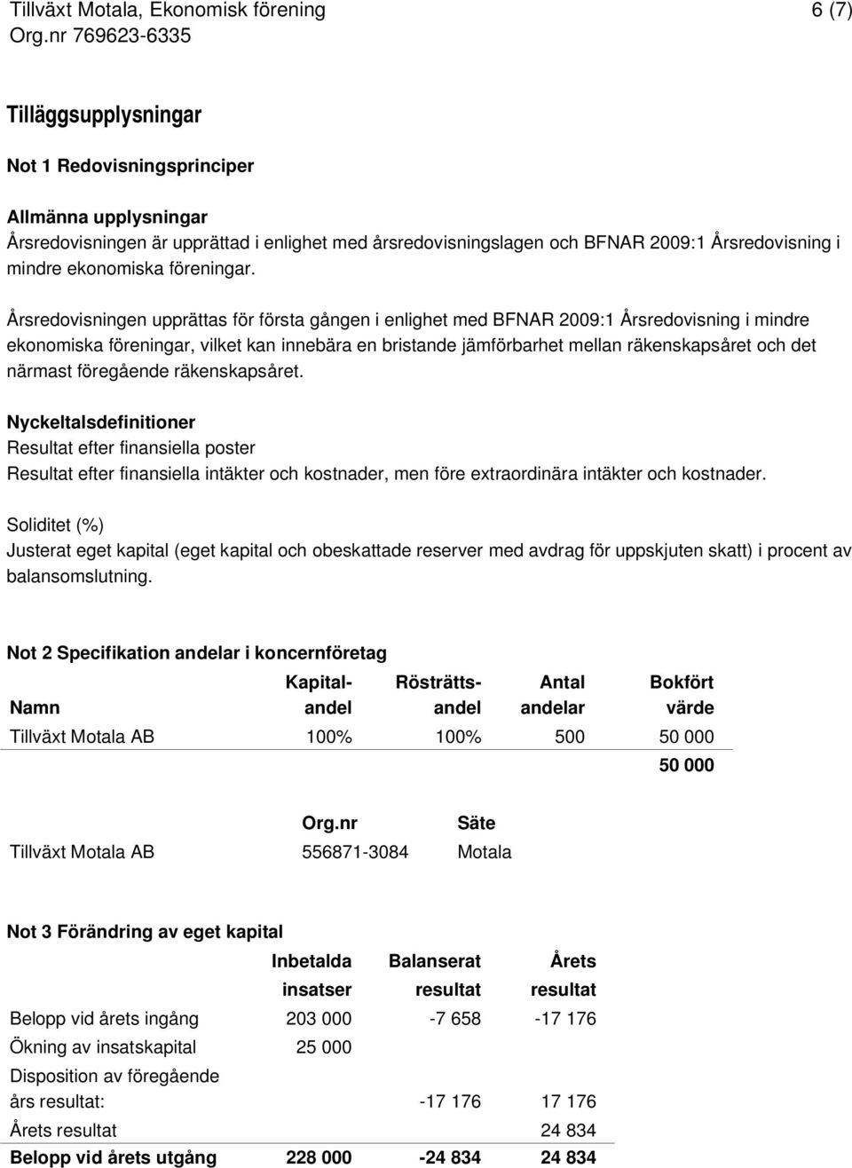 Årsredovisningen upprättas för första gången i enlighet med BFNAR 2009:1 Årsredovisning i mindre ekonomiska föreningar, vilket kan innebära en bristande jämförbarhet mellan räkenskapsåret och det