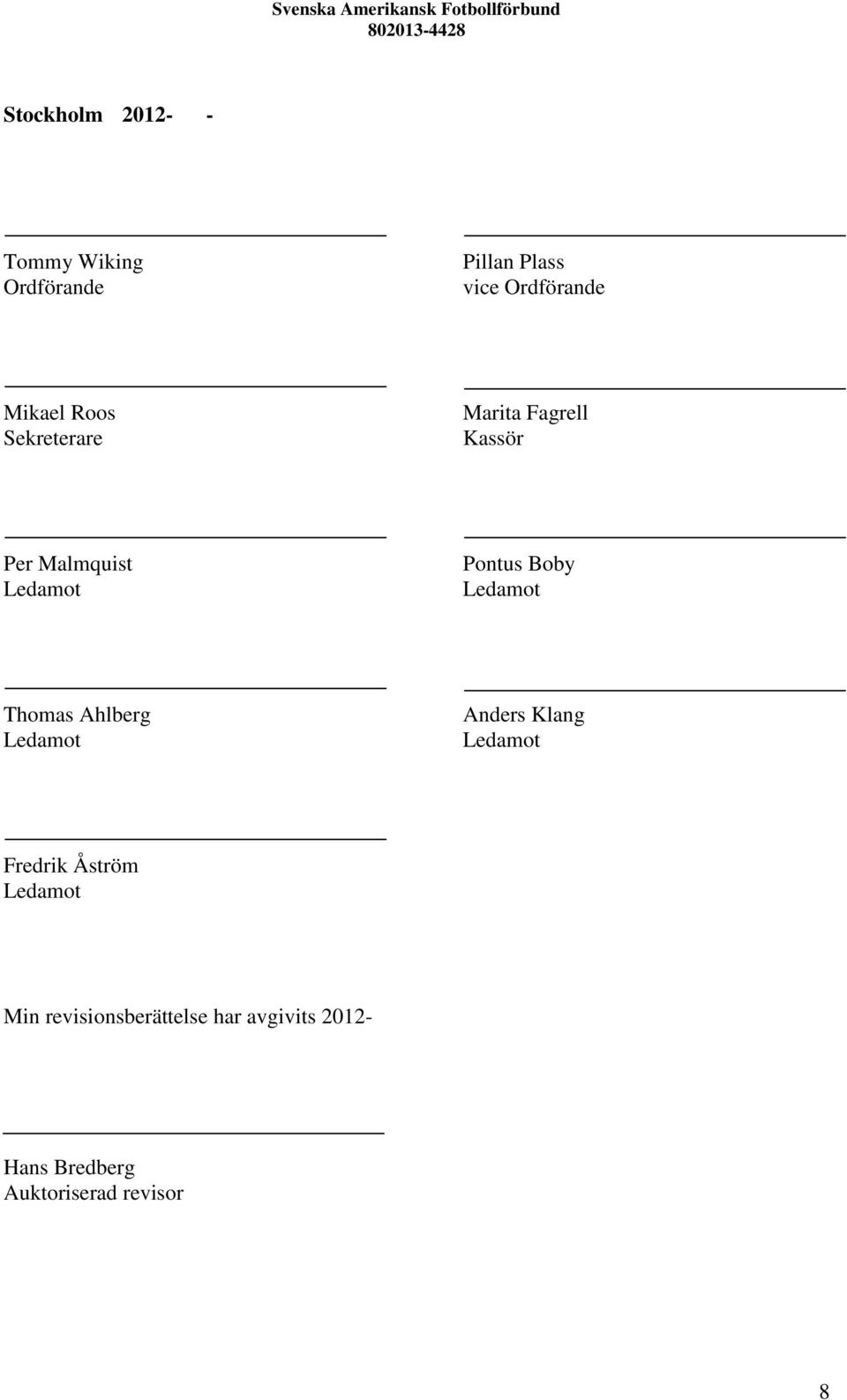 Malmquist Pontus Boby Thomas Ahlberg Anders Klang Fredrik Åström