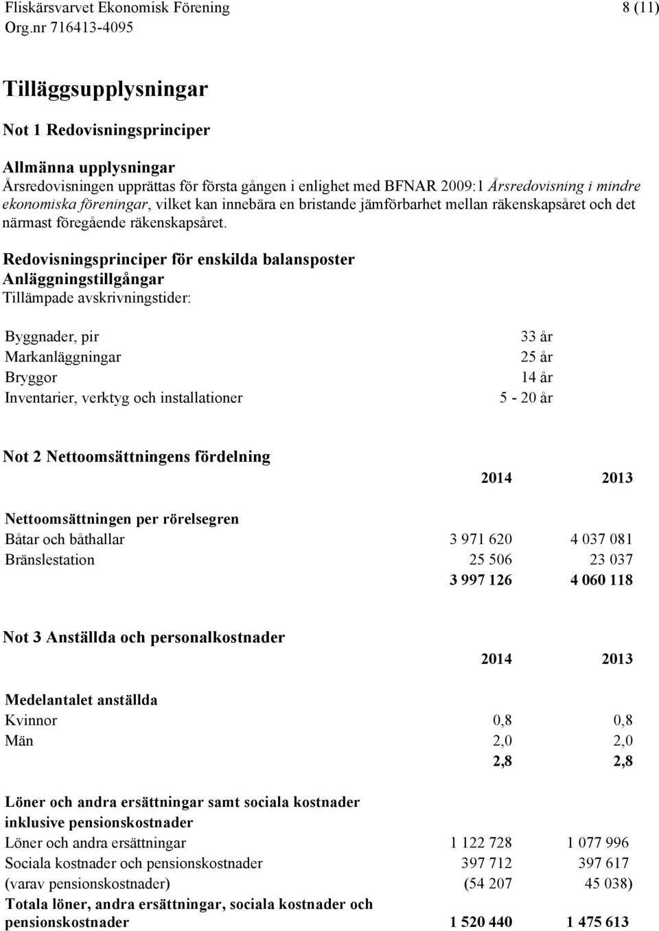 Redovisningsprinciper för enskilda balansposter Anläggningstillgångar Tillämpade avskrivningstider: Byggnader, pir Markanläggningar Bryggor Inventarier, verktyg och installationer 33 år 25 år 14 år