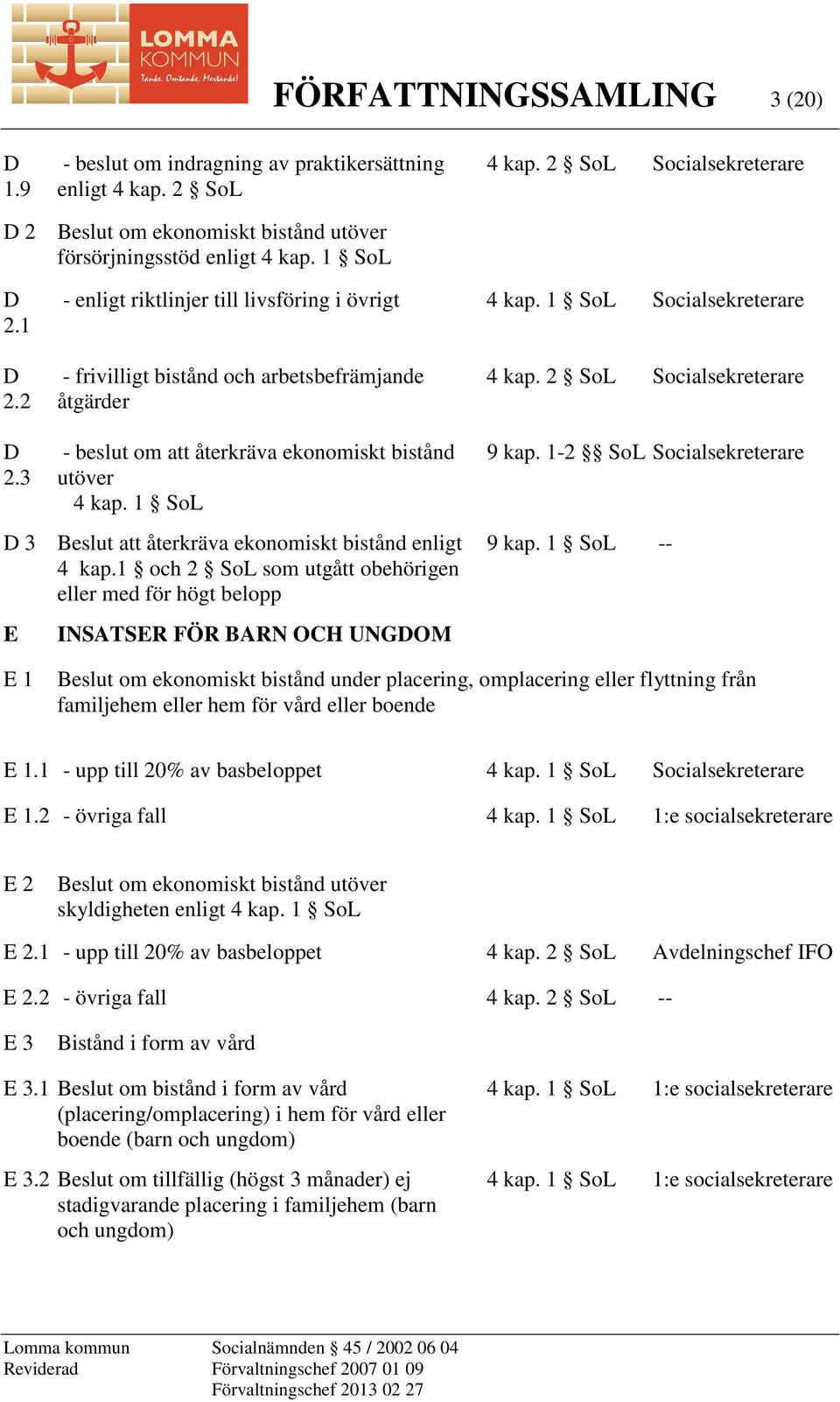 3 - beslut om att återkräva ekonomiskt bistånd utöver 4 kap. 1 SoL 3 Beslut att återkräva ekonomiskt bistånd enligt 4 kap.