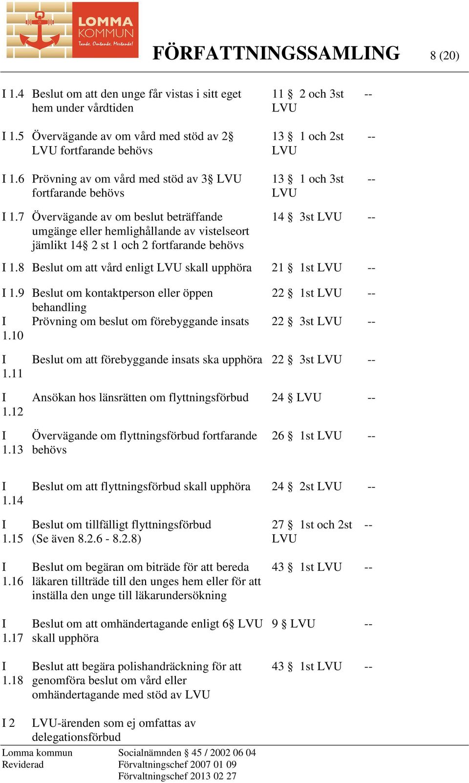 7 Övervägande av om beslut beträffande umgänge eller hemlighållande av vistelseort jämlikt 14 2 st 1 och 2 fortfarande behövs 14 3st LVU 1.8 Beslut om att vård enligt LVU skall upphöra 21 1st LVU 1.