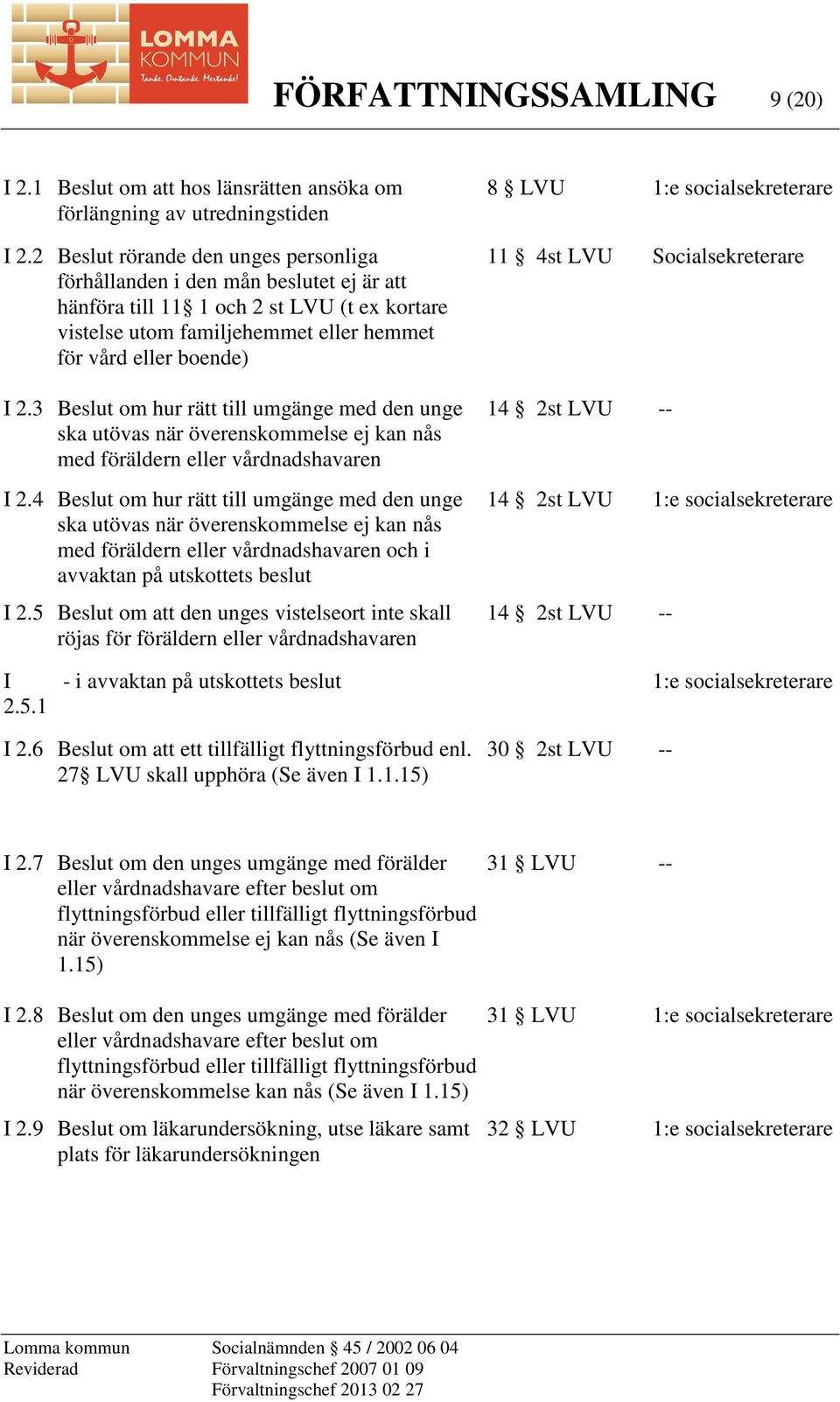 3 Beslut om hur rätt till umgänge med den unge ska utövas när överenskommelse ej kan nås med föräldern eller vårdnadshavaren 2.