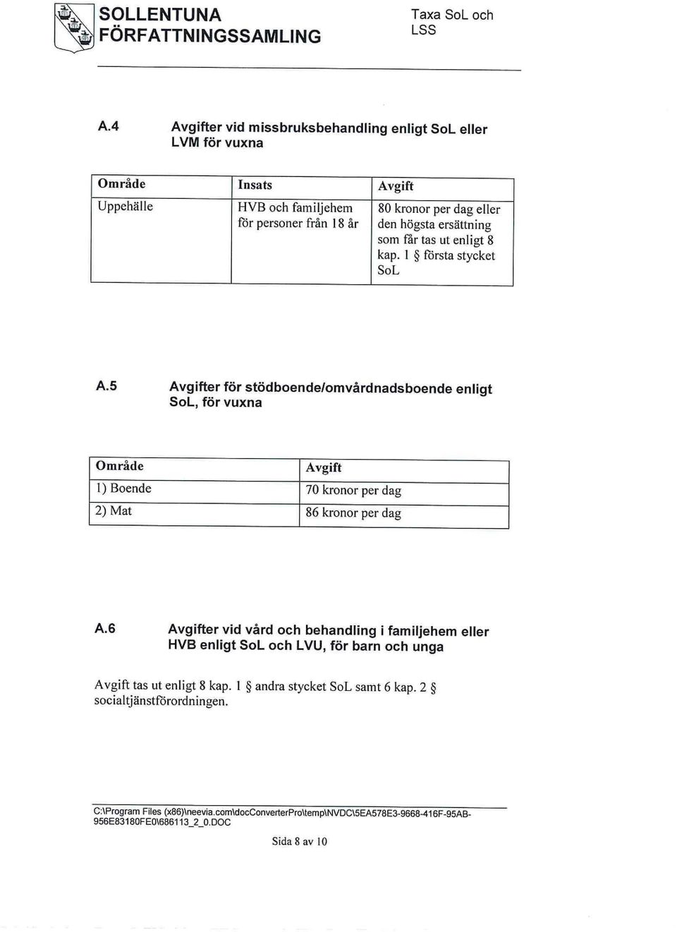 5 Avgifter för stödboende/omvårdnadsboende enligt SoL, för vuxna Område Avgift 1) Boende 70 kronor per dag 2) Mat 86 kronor per dag A.