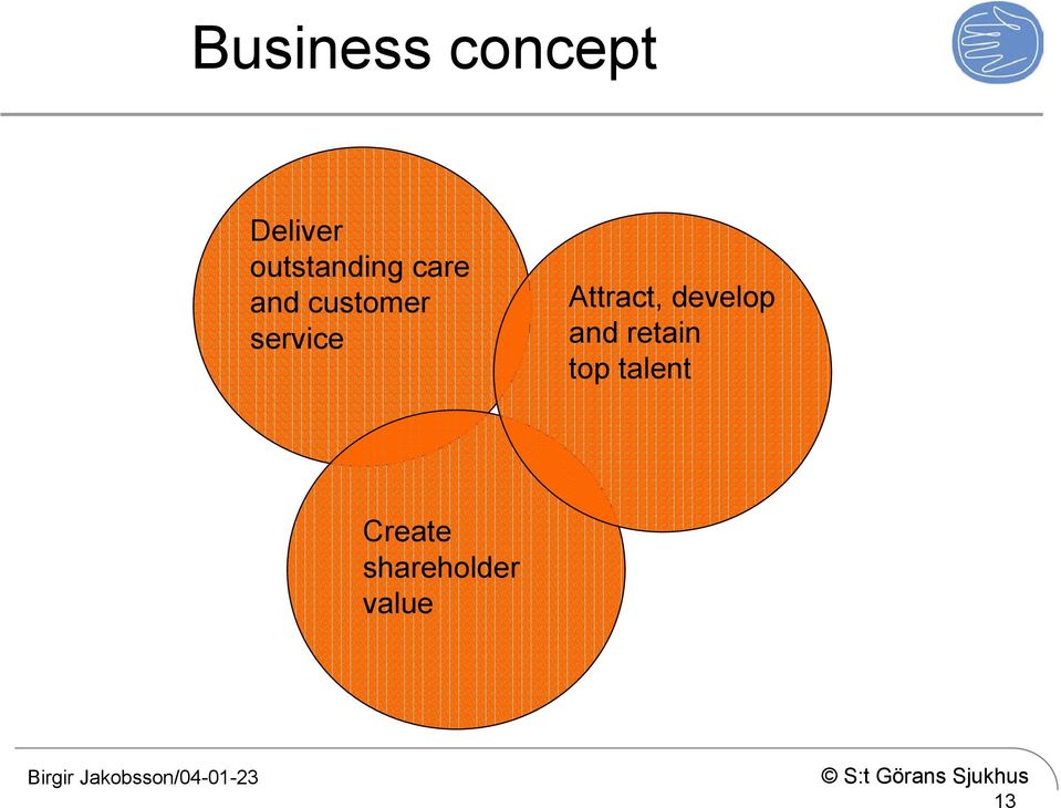 service Attract, develop and