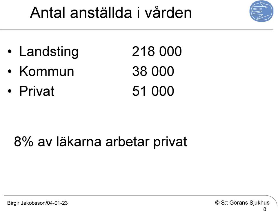 38 000 Privat 51 000 8%