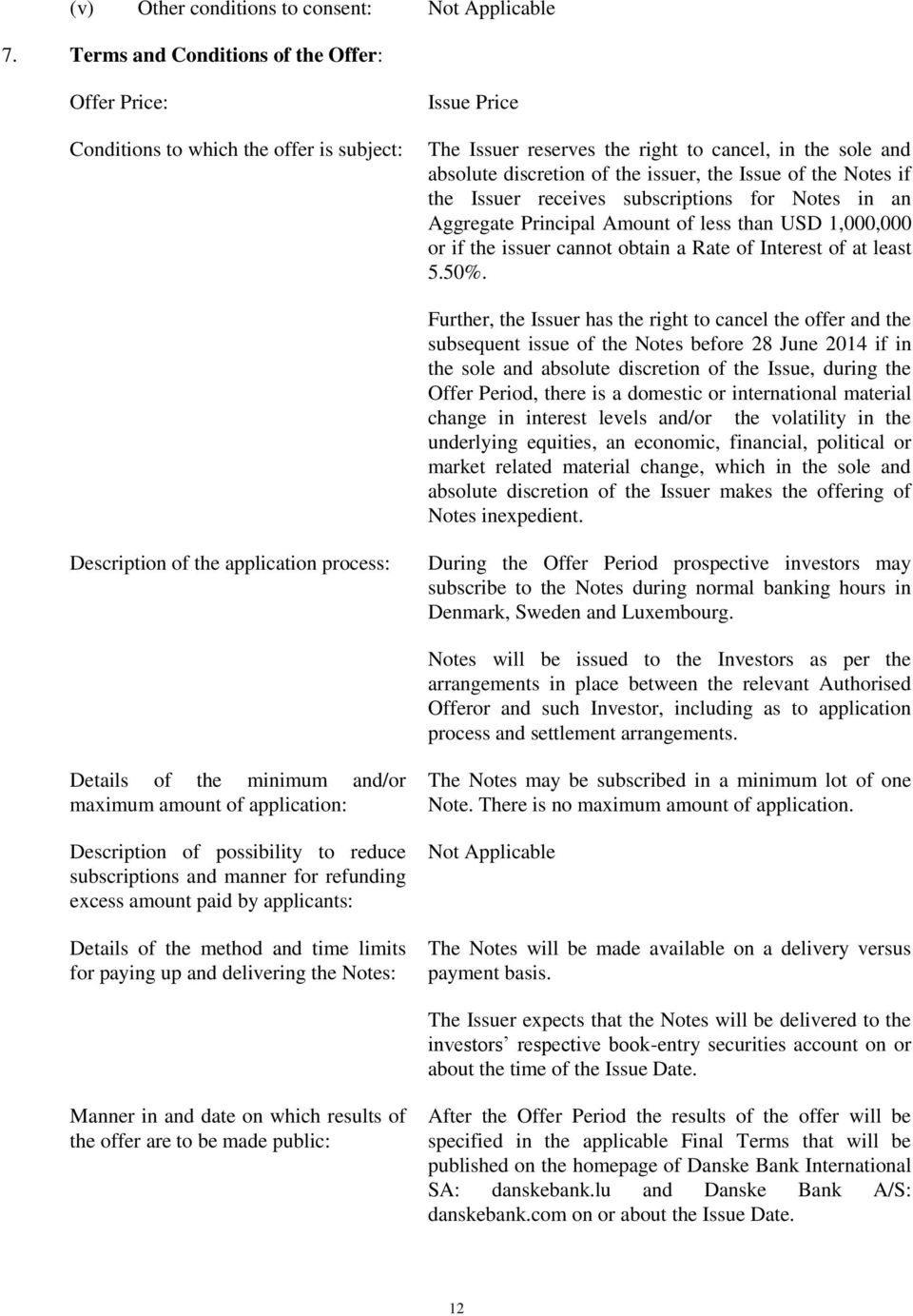 Issue of the Notes if the Issuer receives subscriptions for Notes in an Aggregate Principal Amount of less than USD 1,000,000 or if the issuer cannot obtain a Rate of Interest of at least 5.50%.