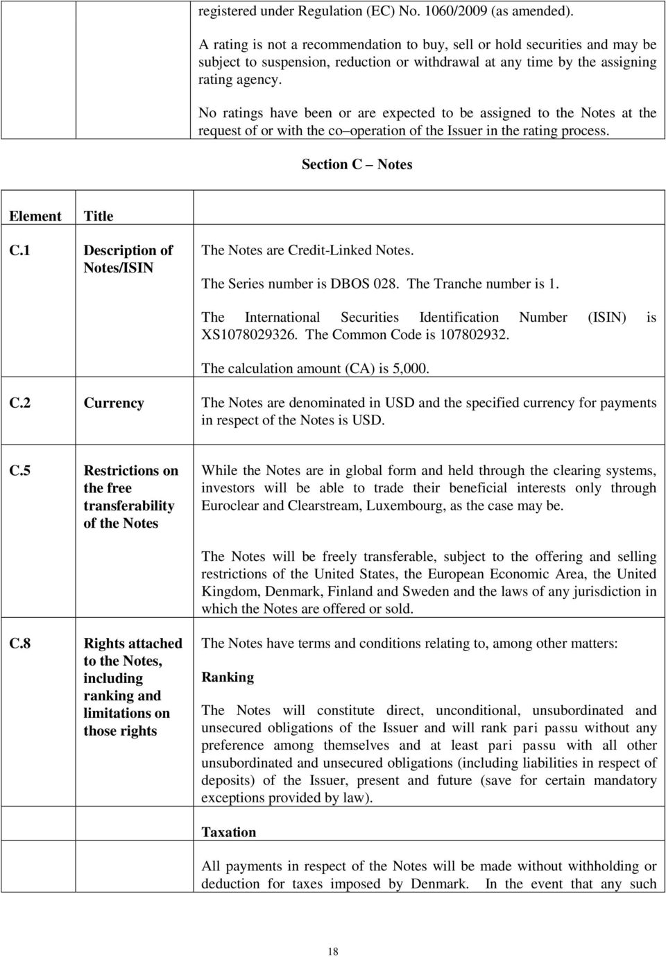 No ratings have been or are expected to be assigned to the Notes at the request of or with the co operation of the Issuer in the rating process. Section C Notes Element Title C.