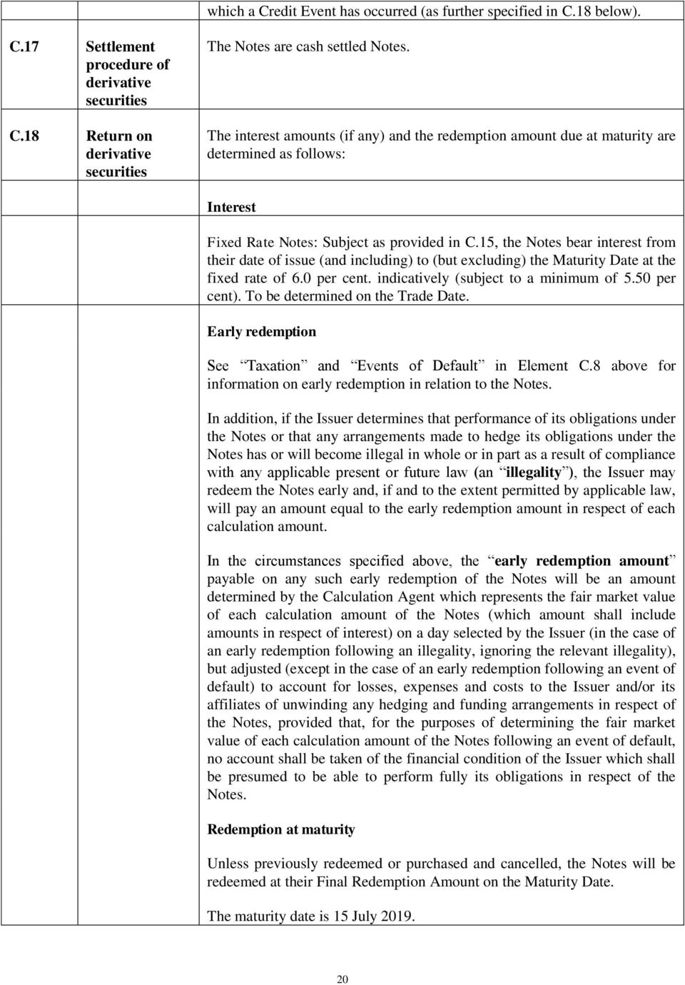 15, the Notes bear interest from their date of issue (and including) to (but excluding) the Maturity Date at the fixed rate of 6.0 per cent. indicatively (subject to a minimum of 5.50 per cent).