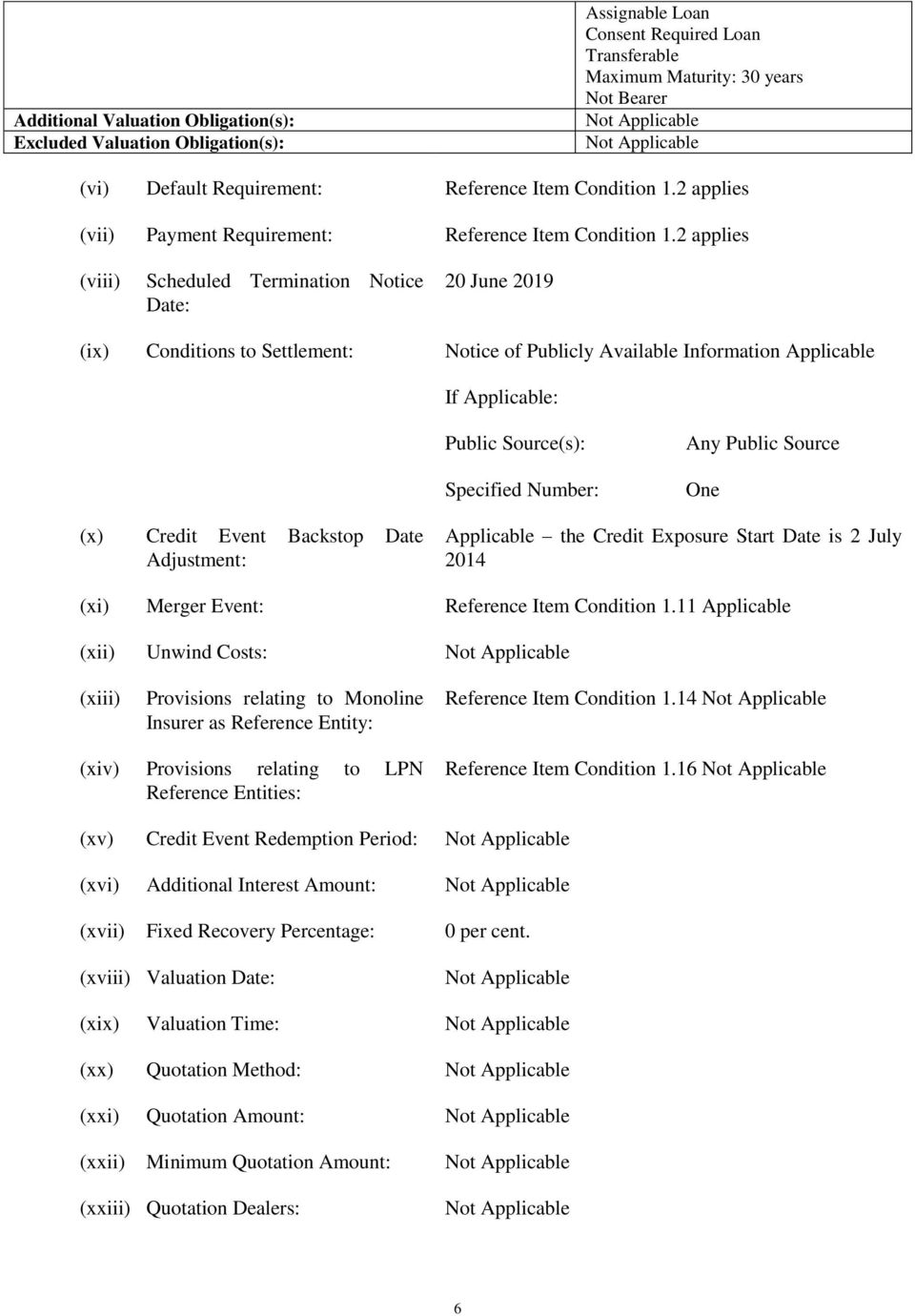 2 applies (viii) Scheduled Termination Notice Date: 20 June 2019 (ix) Conditions to Settlement: Notice of Publicly Available Information Applicable If Applicable: Public Source(s): Specified Number: