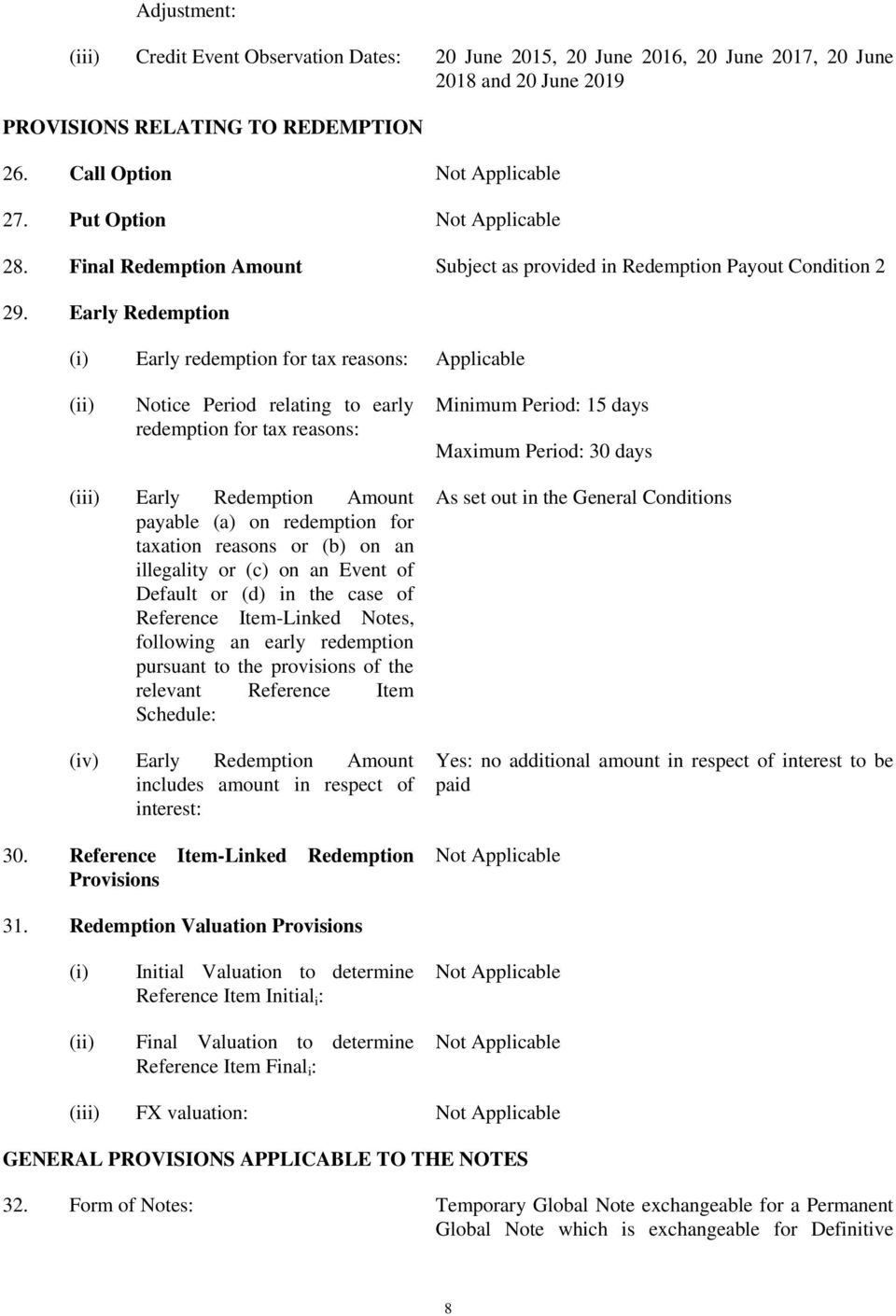 Early Redemption (i) Early redemption for tax reasons: Applicable (ii) Notice Period relating to early redemption for tax reasons: Minimum Period: 15 days Maximum Period: 30 days (iii) Early