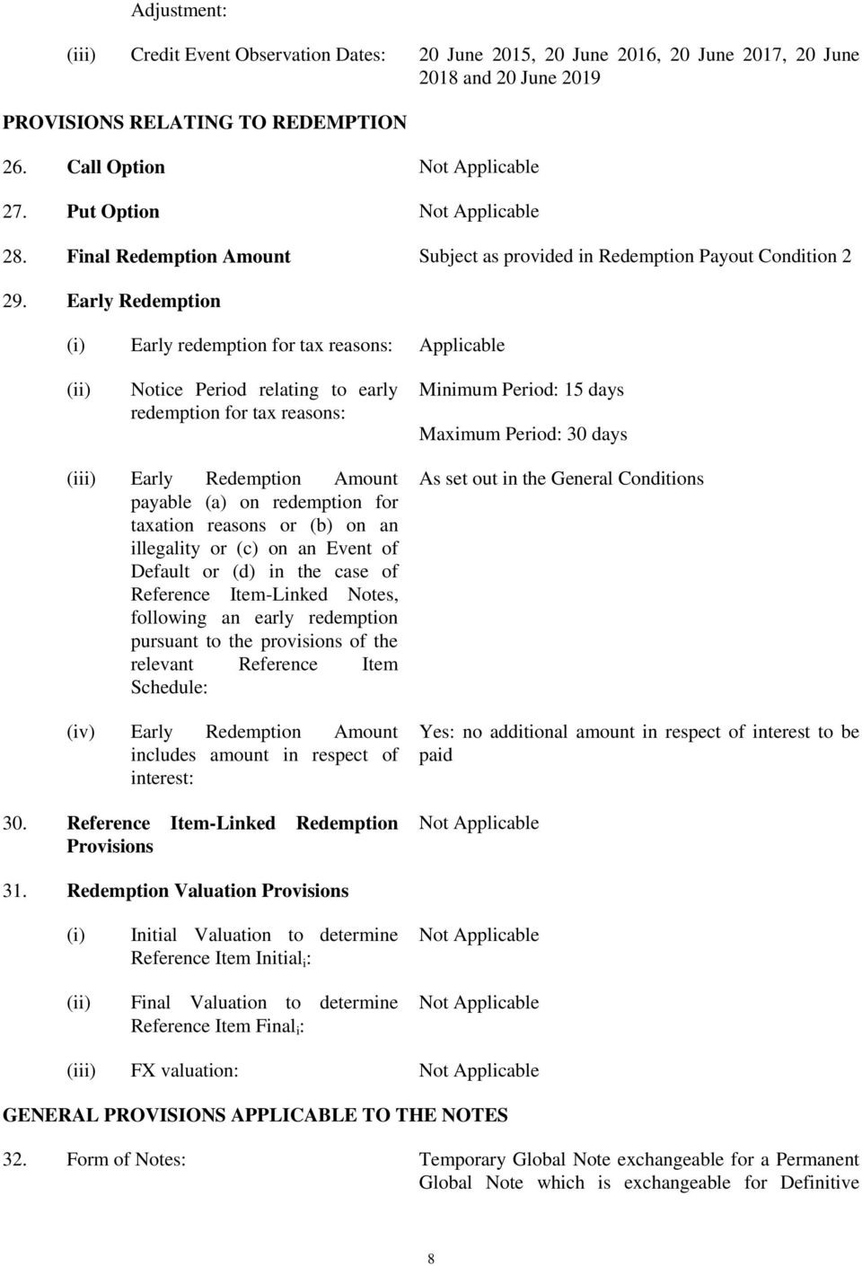 Early Redemption (i) Early redemption for tax reasons: Applicable (ii) Notice Period relating to early redemption for tax reasons: Minimum Period: 15 days Maximum Period: 30 days (iii) Early