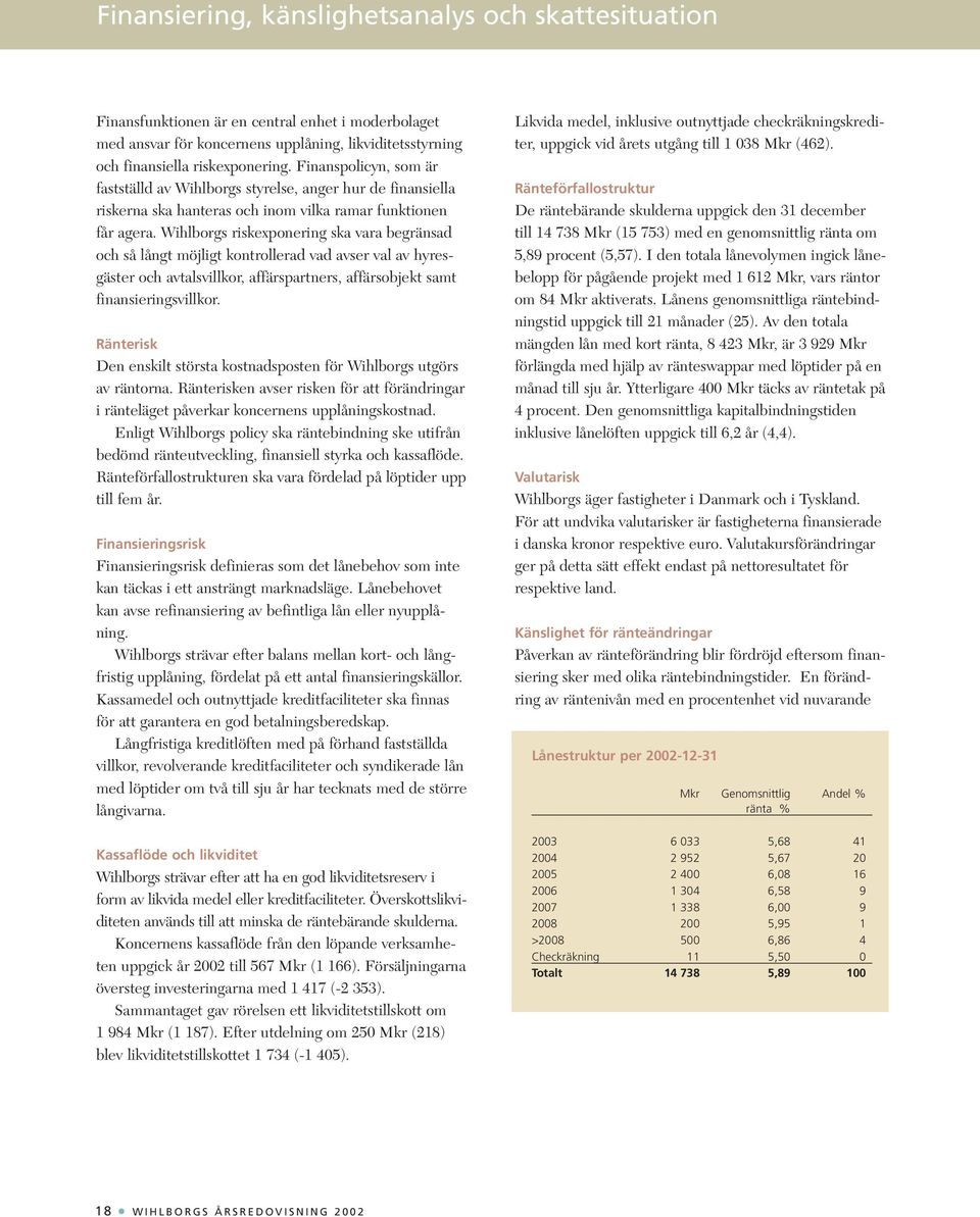 Wihlborgs riskexponering ska vara begränsad och så långt möjligt kontrollerad vad avser val av hyresgäster och avtalsvillkor, affärspartners, affärsobjekt samt finansieringsvillkor.