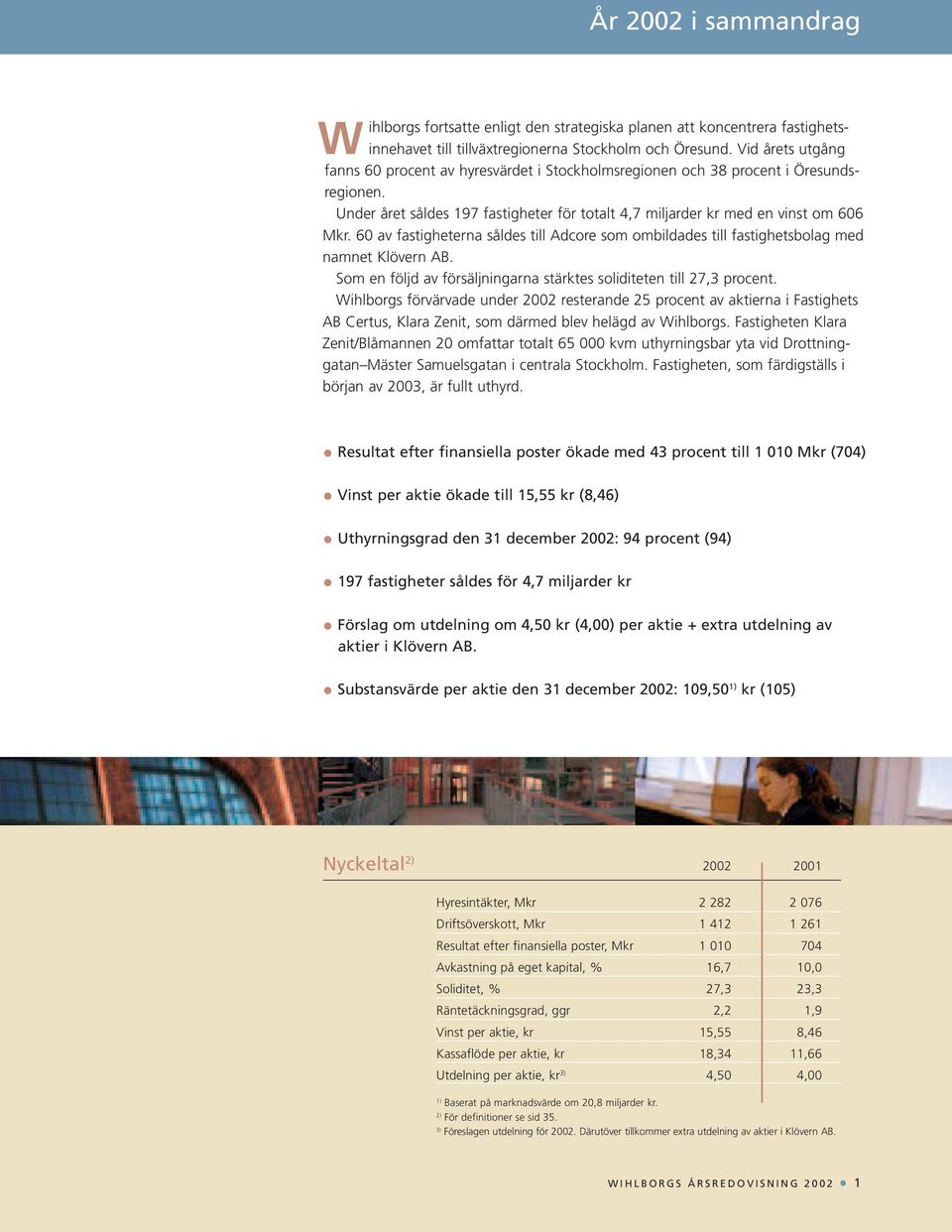 60 av fastigheterna såldes till Adcore som ombildades till fastighetsbolag med namnet Klövern AB. Som en följd av försäljningarna stärktes soliditeten till 27,3 procent.