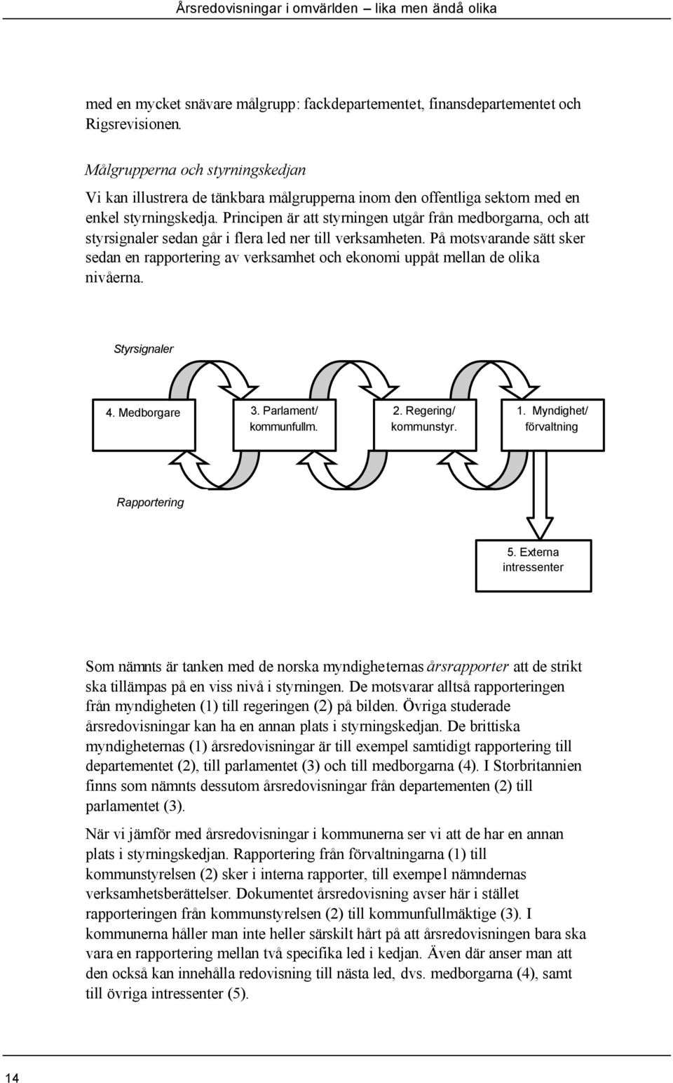 Principen är att styrningen utgår från medborgarna, och att styrsignaler sedan går i flera led ner till verksamheten.