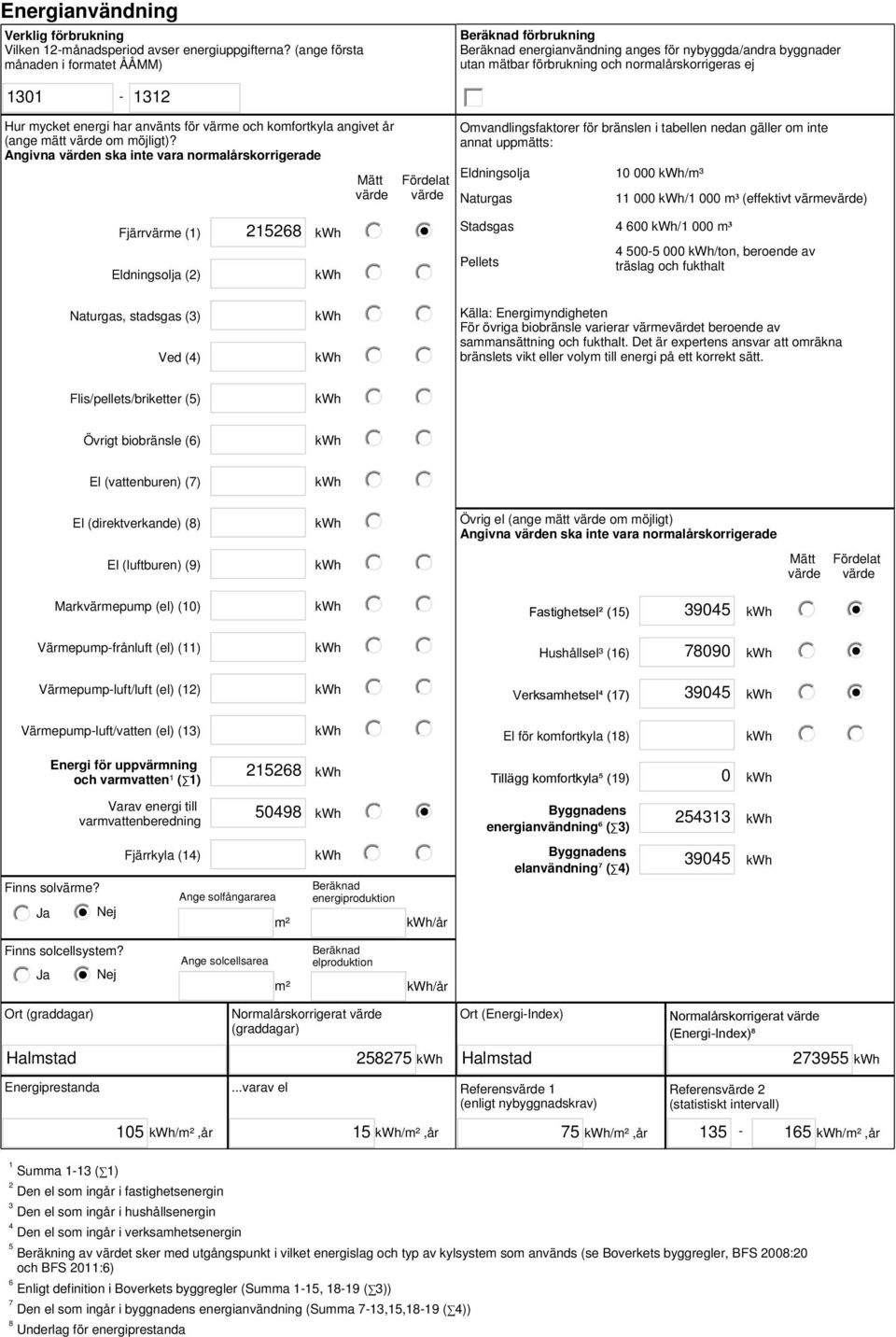 har använts för värme och komfortkyla angivet år (ange mätt om möjligt)?