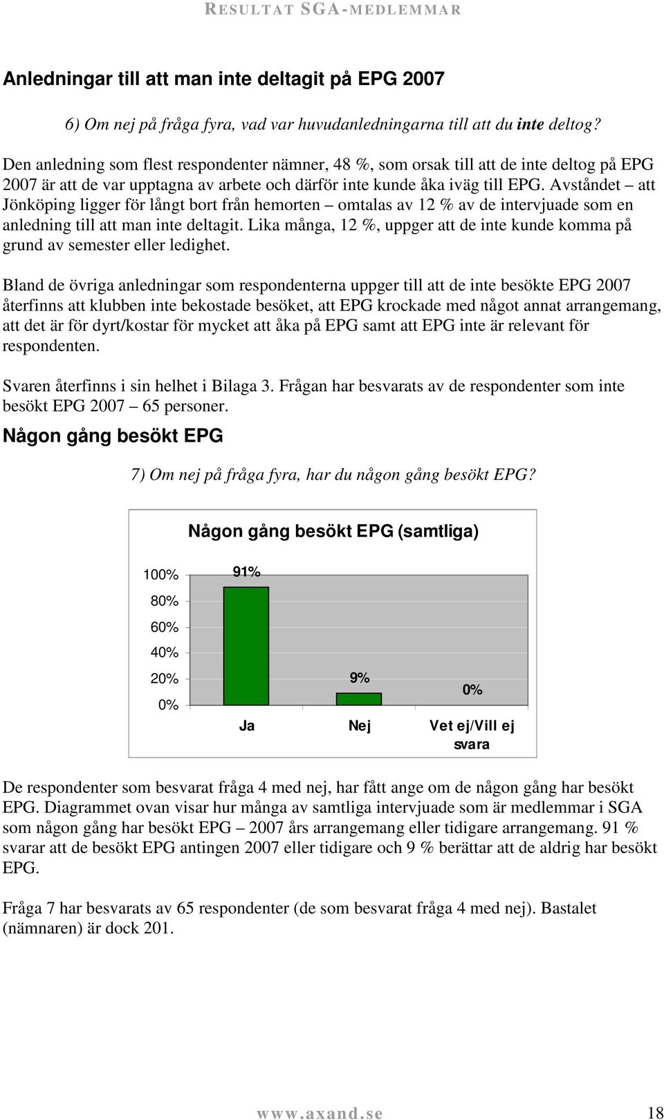 Avståndet att Jönköping ligger för långt bort från hemorten omtalas av 12 % av de intervjuade som en anledning till att man inte deltagit.