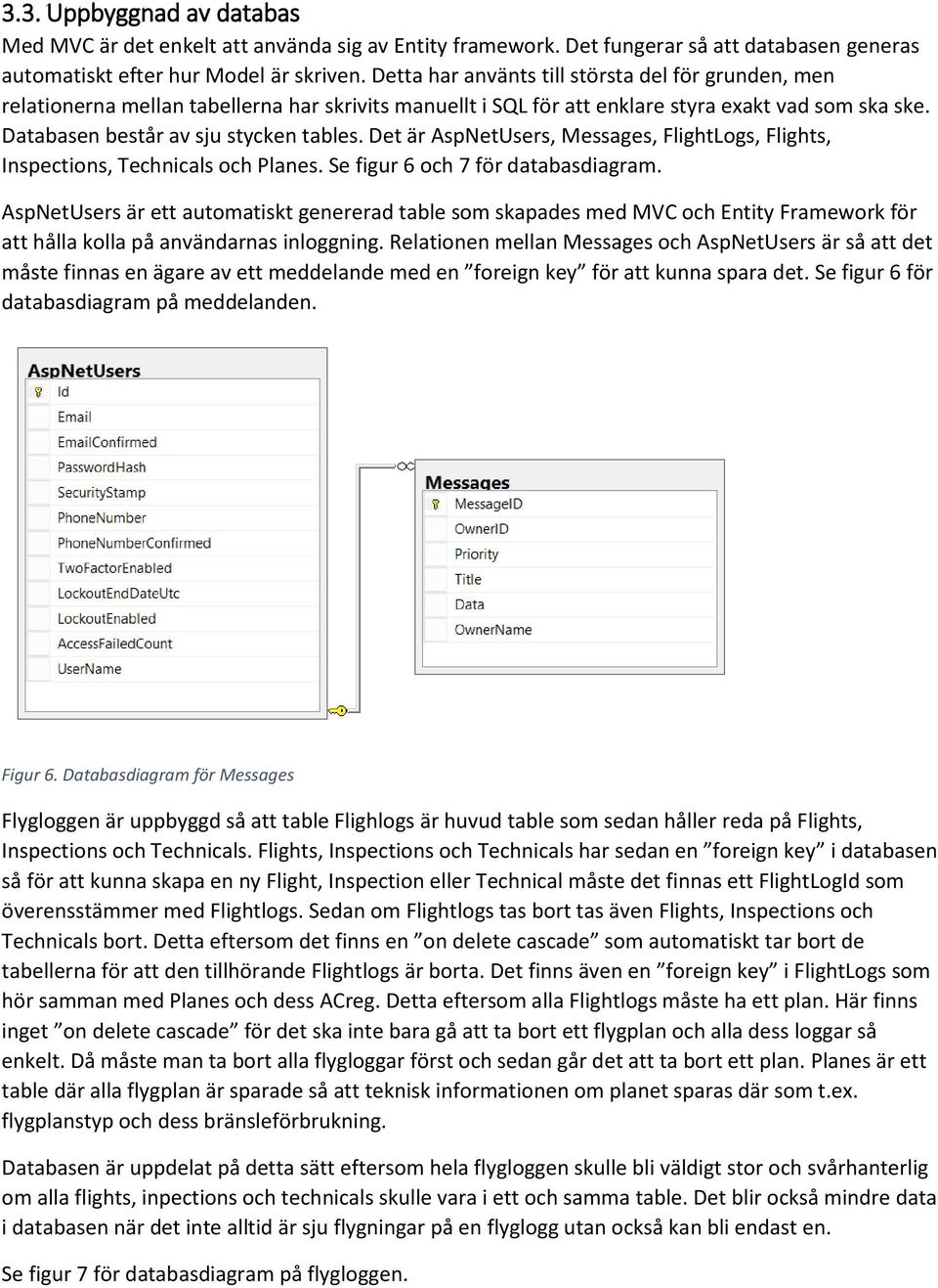 Det är AspNetUsers, Messages, FlightLogs, Flights, Inspections, Technicals och Planes. Se figur 6 och 7 för databasdiagram.