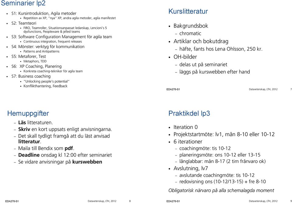 S5: Metaforer, Test Metaphors, TDD S6: XP Coaching, Planering Konkreta coaching-tekniker för agila team S7: Business coaching Unlocking people s potential Konflikthantering, Feedback Kurslitteratur