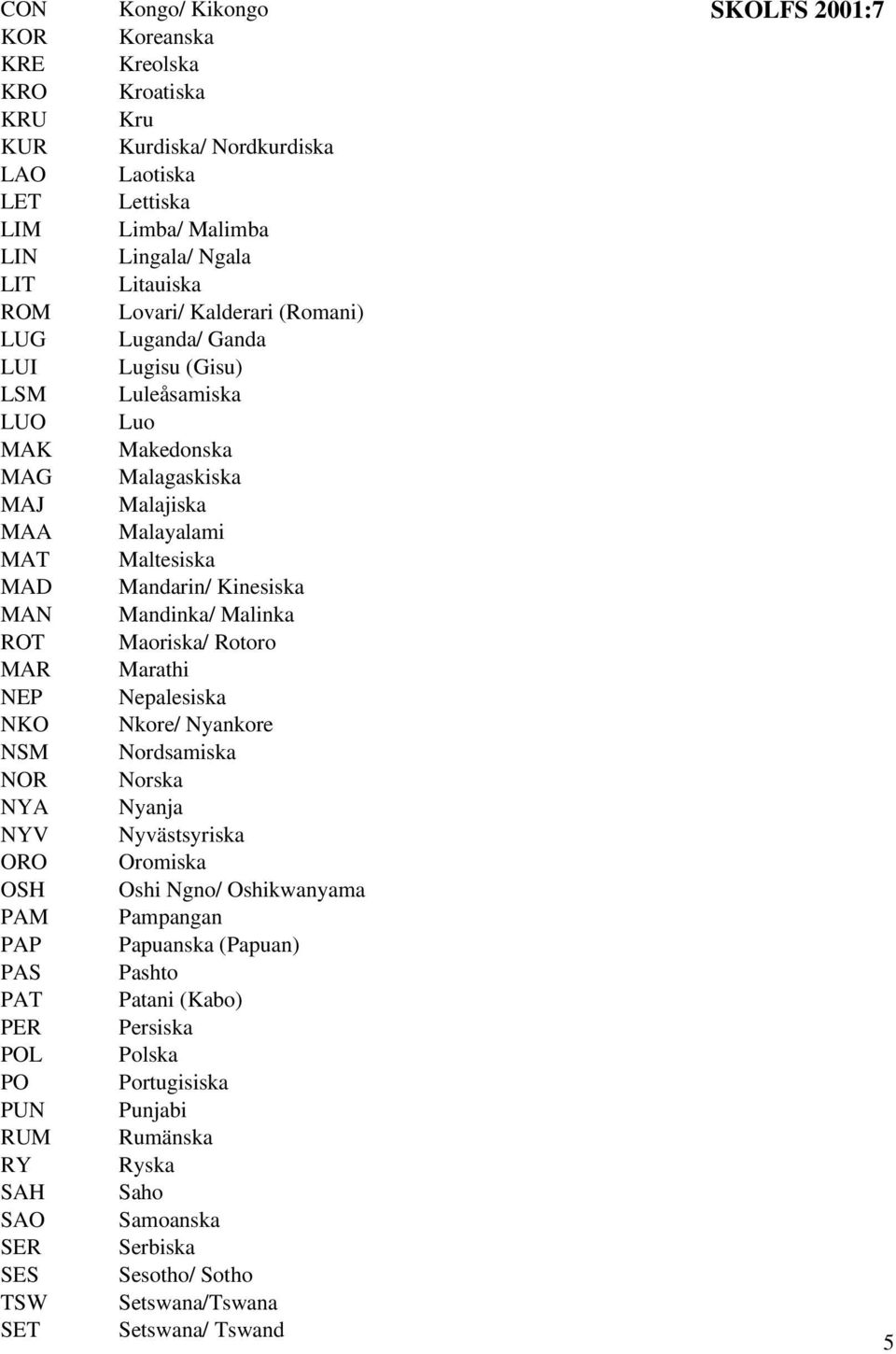 Luo Makedonska Malagaskiska Malajiska Malayalami Maltesiska Mandarin/ Kinesiska Mandinka/ Malinka Maoriska/ Rotoro Marathi Nepalesiska Nkore/ Nyankore Nordsamiska Norska Nyanja Nyvästsyriska Oromiska