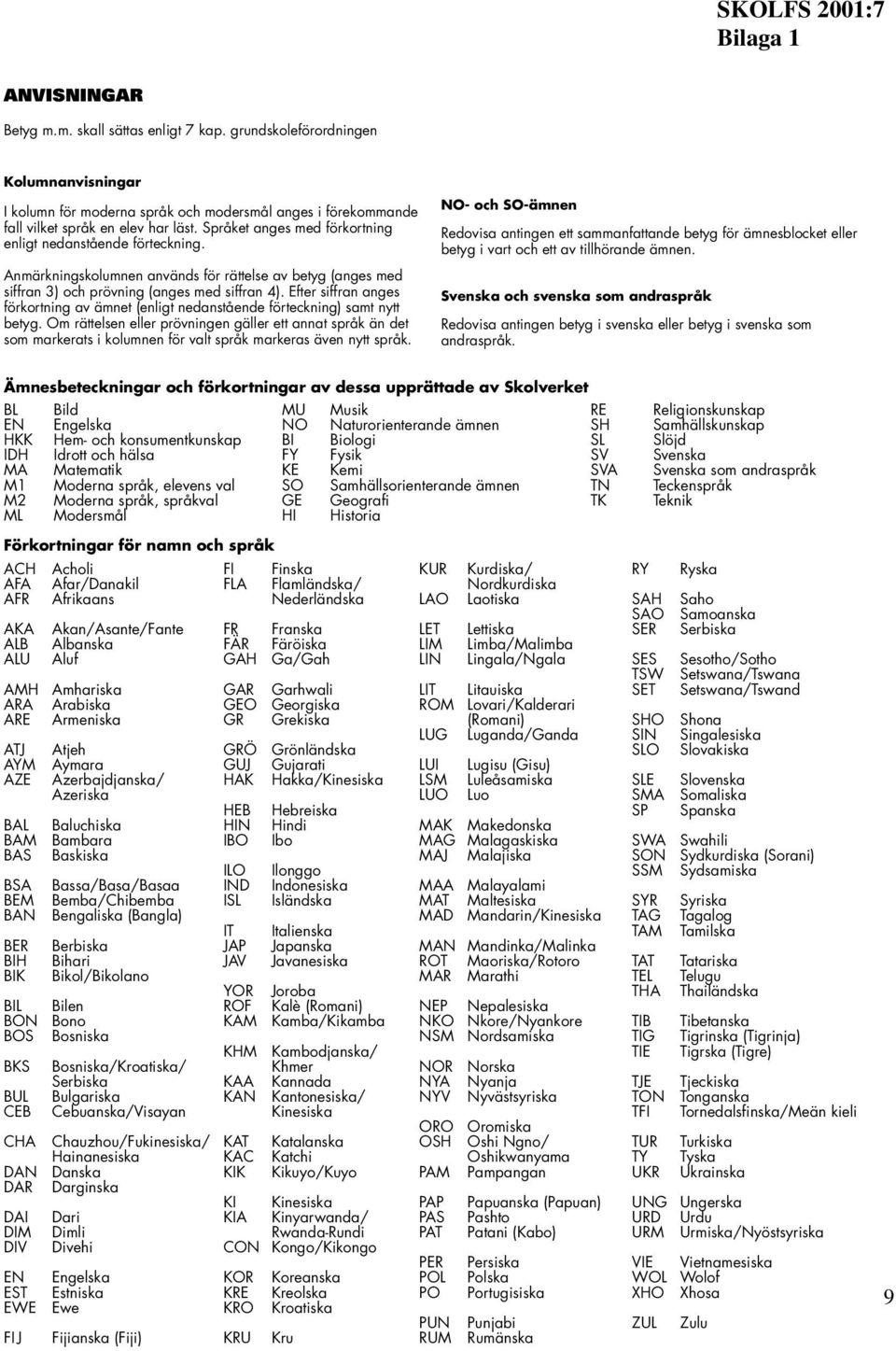 Språket anges med förkortning enligt nedanstående förteckning. Anmärkningskolumnen används för rättelse av betyg (anges med siffran 3) och prövning (anges med siffran 4).