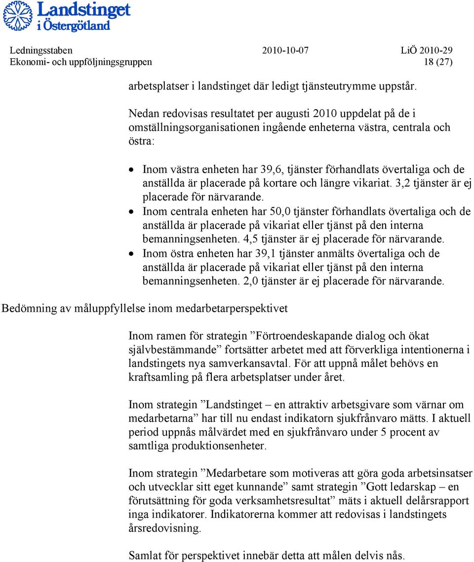 och de anställda är placerade på kortare och längre vikariat. 3,2 tjänster är ej placerade för närvarande.