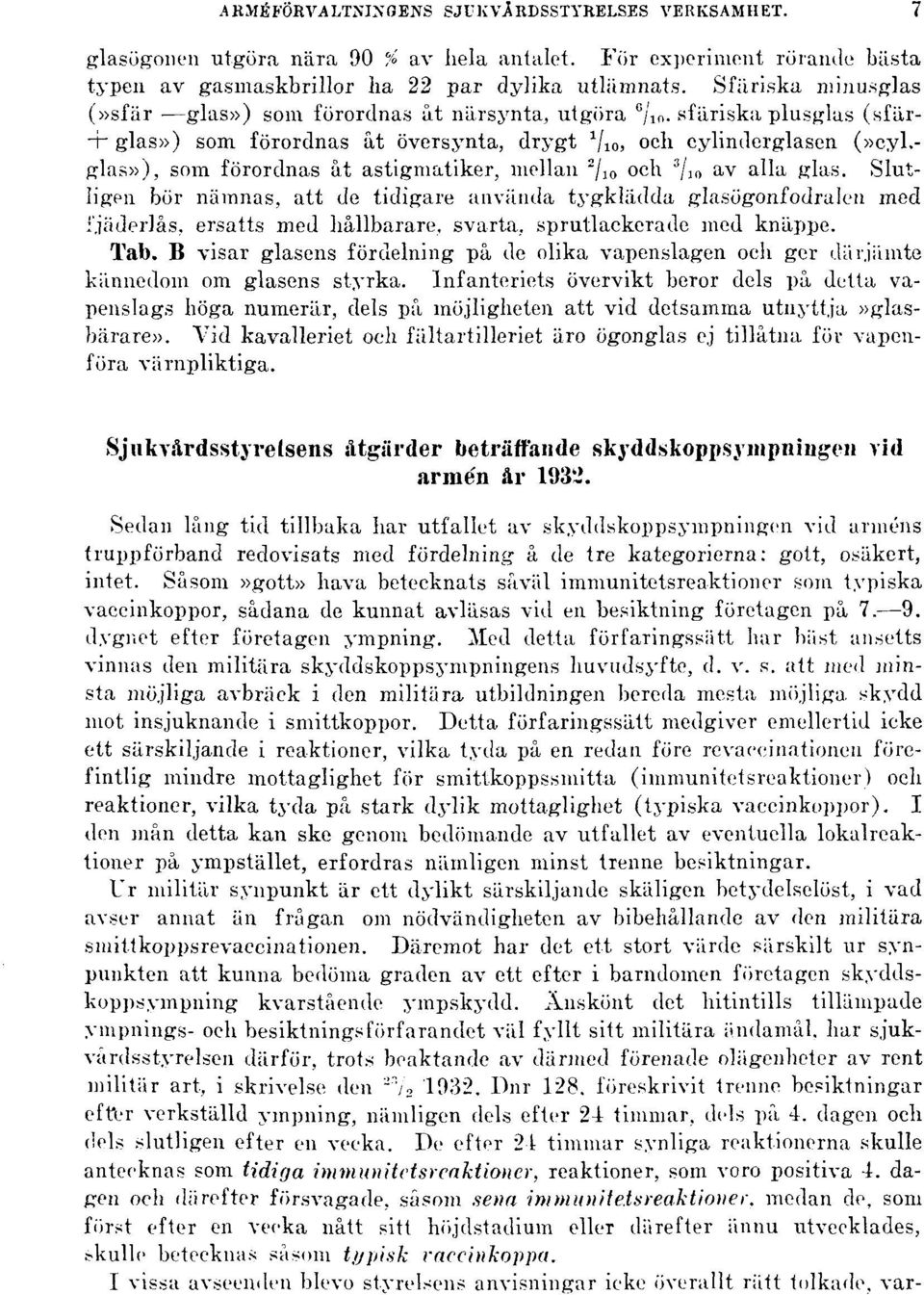 - glas»), som förordnas åt astigmatiker, mellan 2 / 10 och 3 / J0 av alla glas.