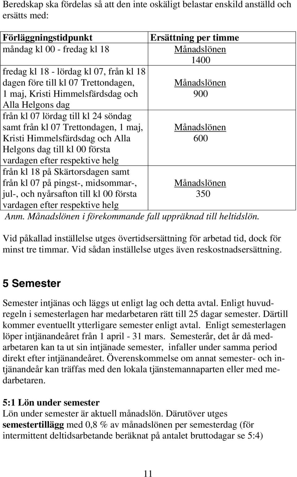 första vardagen efter respektive helg från kl 18 på Skärtorsdagen samt från kl 07 på pingst-, midsommar-, jul-, och nyårsafton till kl 00 första vardagen efter respektive helg Ersättning per timme