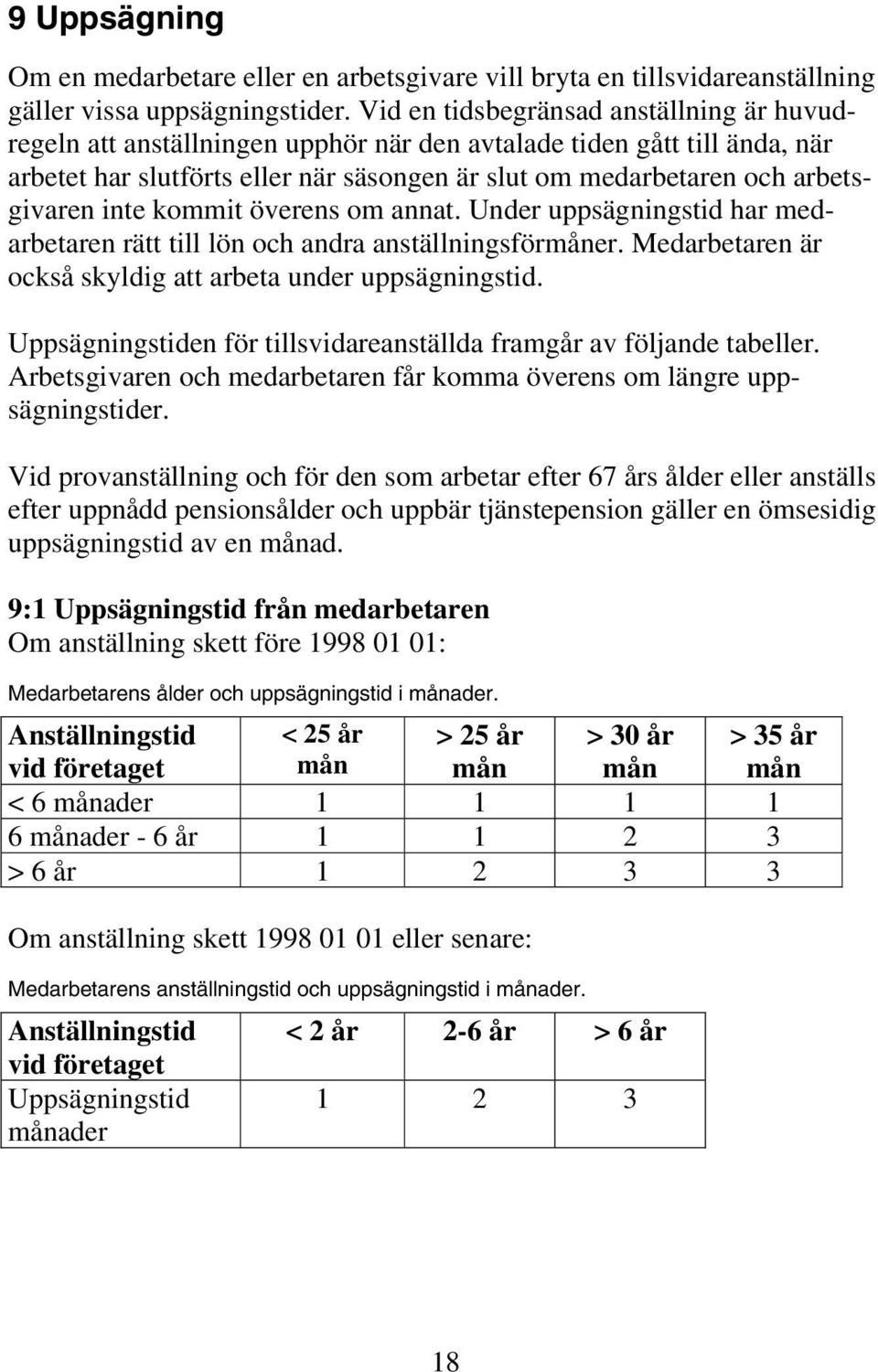 inte kommit överens om annat. Under uppsägningstid har medarbetaren rätt till lön och andra anställningsförmåner. Medarbetaren är också skyldig att arbeta under uppsägningstid.