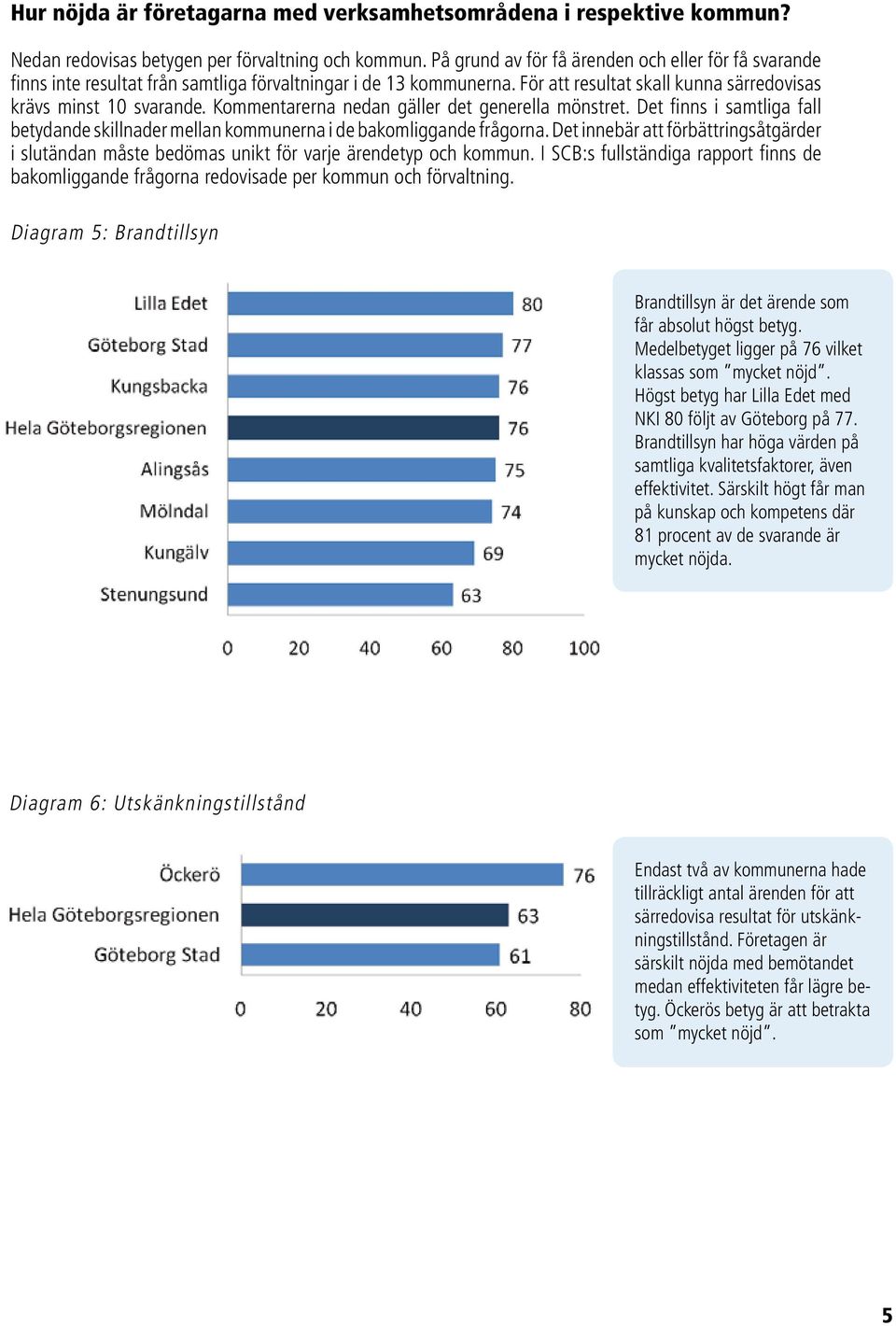 Kommentarerna nedan gäller det generella mönstret. Det finns i samtliga fall betydande skillnader mellan kommunerna i de bakomliggande frågorna.