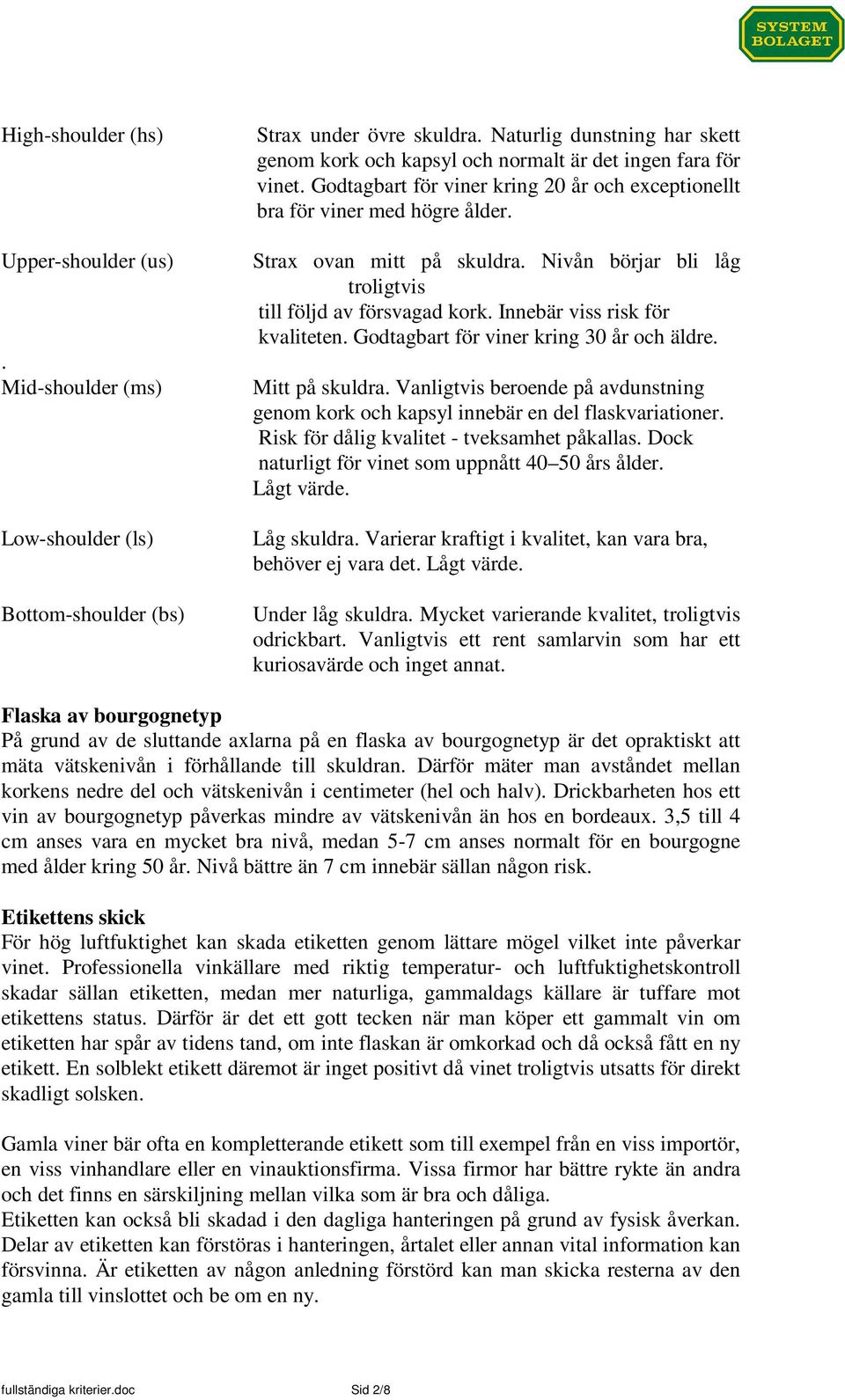 Strax ovan mitt på skuldra. Nivån börjar bli låg troligtvis till följd av försvagad kork. Innebär viss risk för kvaliteten. Godtagbart för viner kring 30 år och äldre. Mitt på skuldra.