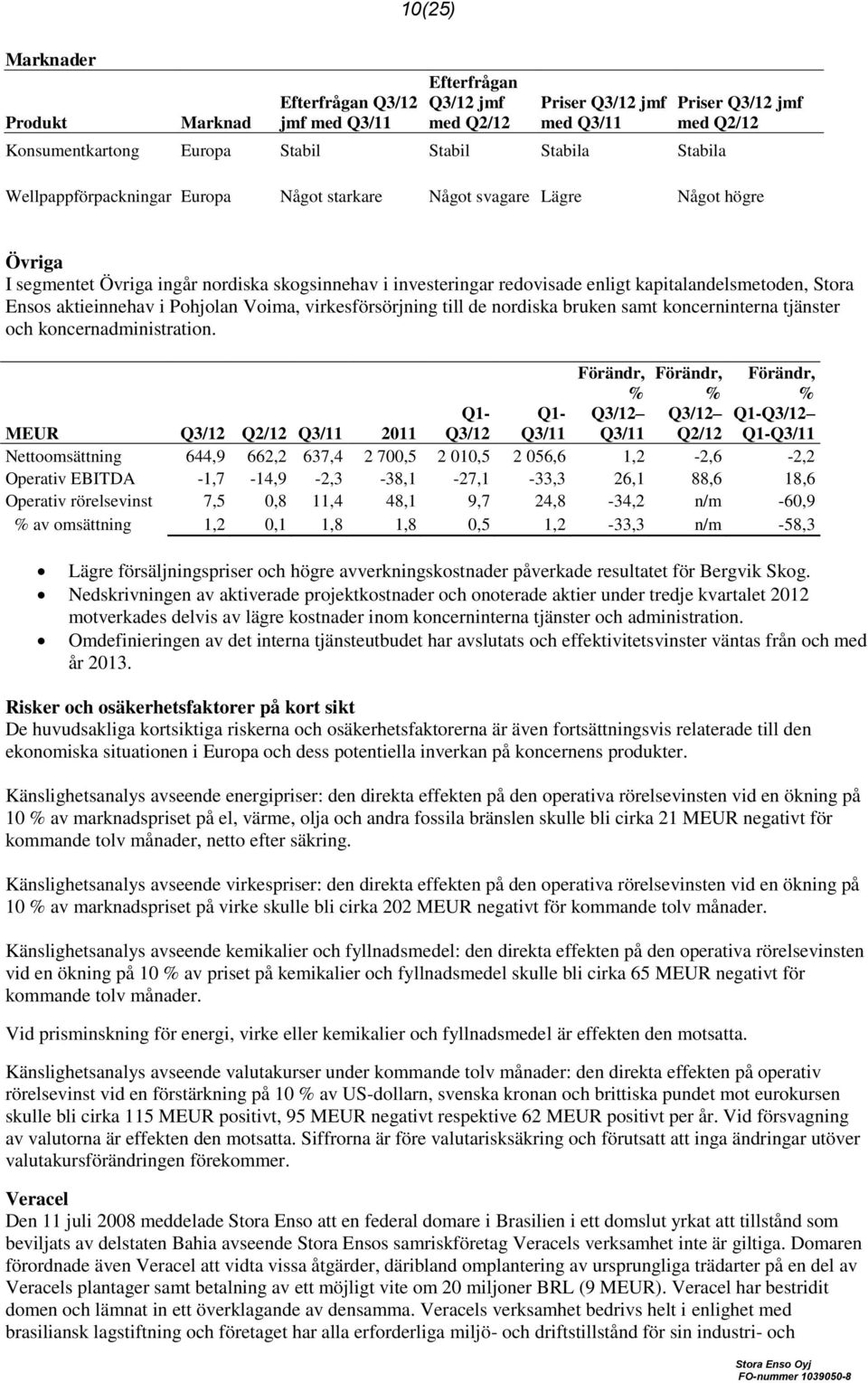 Ensos aktieinnehav i Pohjolan Voima, virkesförsörjning till de nordiska bruken samt koncerninterna tjänster och koncernadministration.