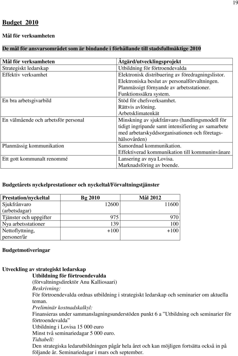 föredragningslistor. Elektroniska beslut av personalförvaltningen. Planmässigt förnyande av arbetsstationer. Funktionssäkra system. Stöd för chefsverksamhet. Rättvis avlöning.