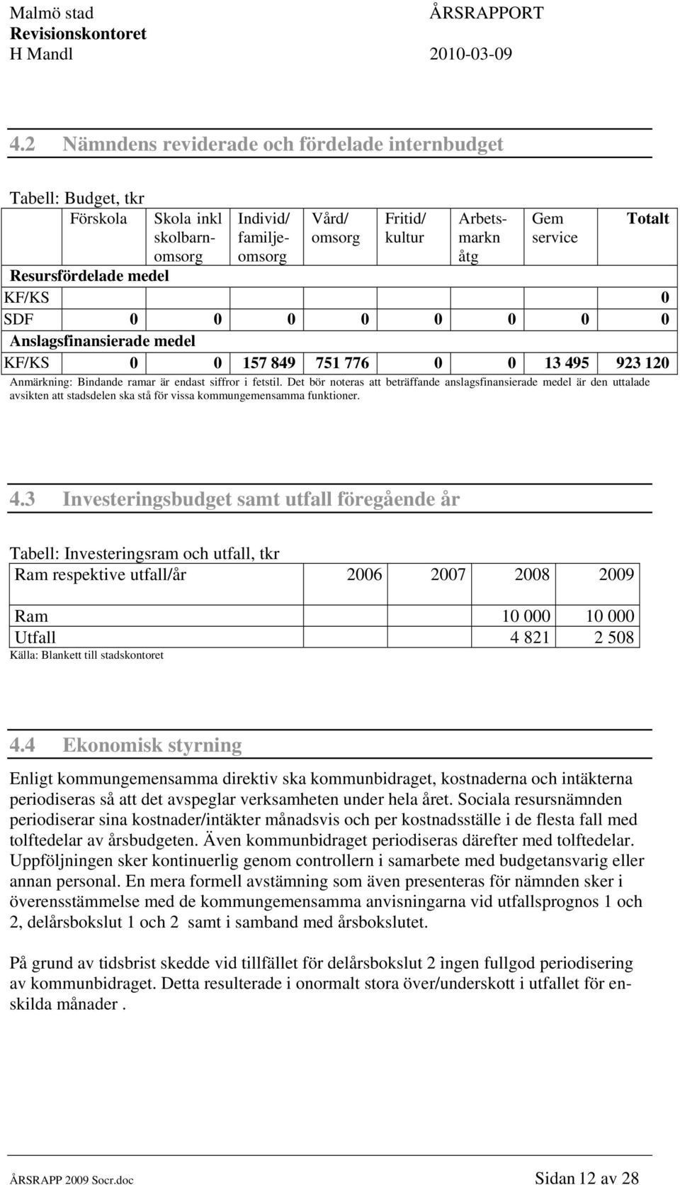 Det bör noteras att beträffande anslagsfinansierade medel är den uttalade avsikten att stadsdelen ska stå för vissa kommungemensamma funktioner. 4.