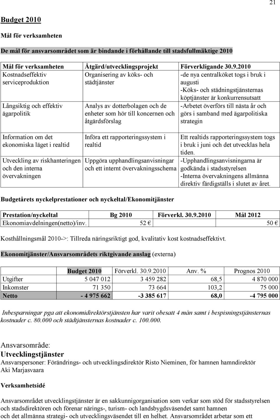 dotterbolagen och de enheter som hör till koncernen och åtgärdsförslag köptjänster är konkurrensutsatt -Arbetet överförs till nästa år och görs i samband med ägarpolitiska strategin Information om