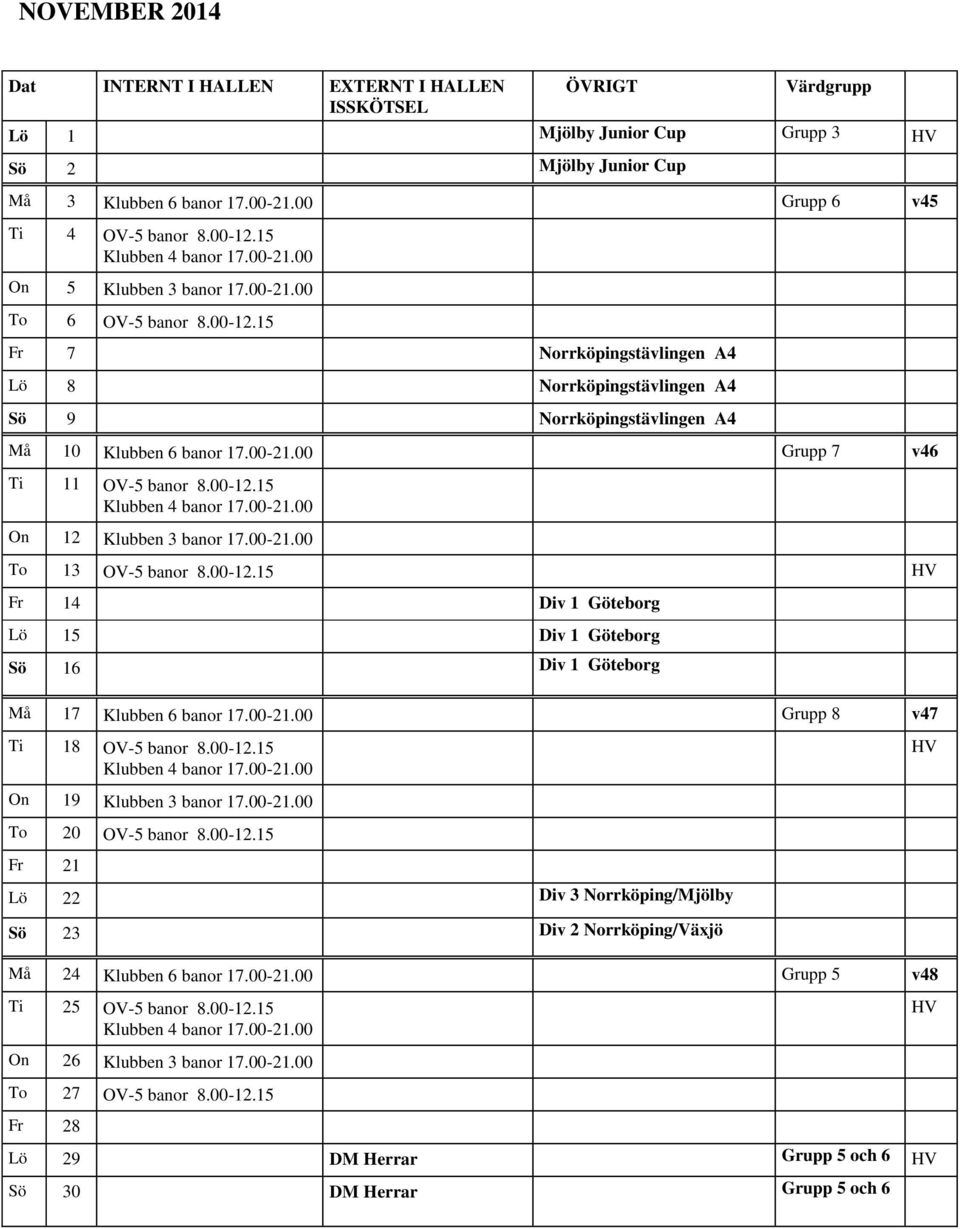 00-12.15 On 12 Klubben 3 banor 17.00-21.00 To 13 OV-5 banor 8.00-12.15 Fr 14 Div 1 Göteborg Lö 15 Div 1 Göteborg Sö 16 Div 1 Göteborg Må 17 Klubben 6 banor 17.00-21.00 Grupp 8 v47 Ti 18 OV-5 banor 8.