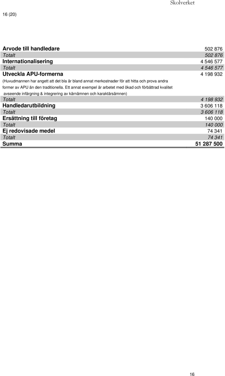 Ett annat exempel är arbetet med ökad och förbättrad kvalitet avseende infärgning & integrering av kärnämnen och karaktärsämnen) Totalt 4